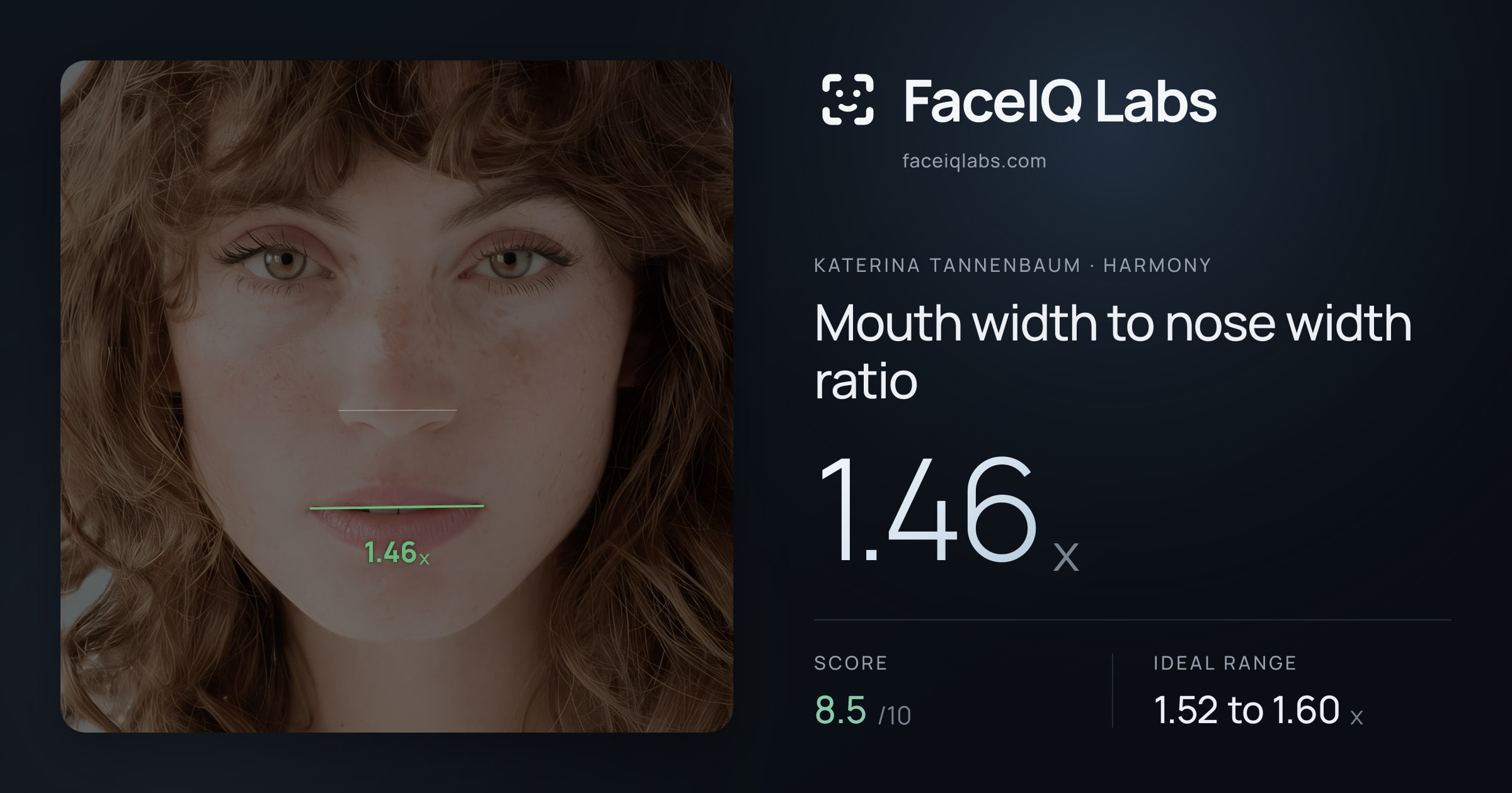 Katerina Tannenbaum Mouth width to nose width ratio: 1.46x, drawn on the photo