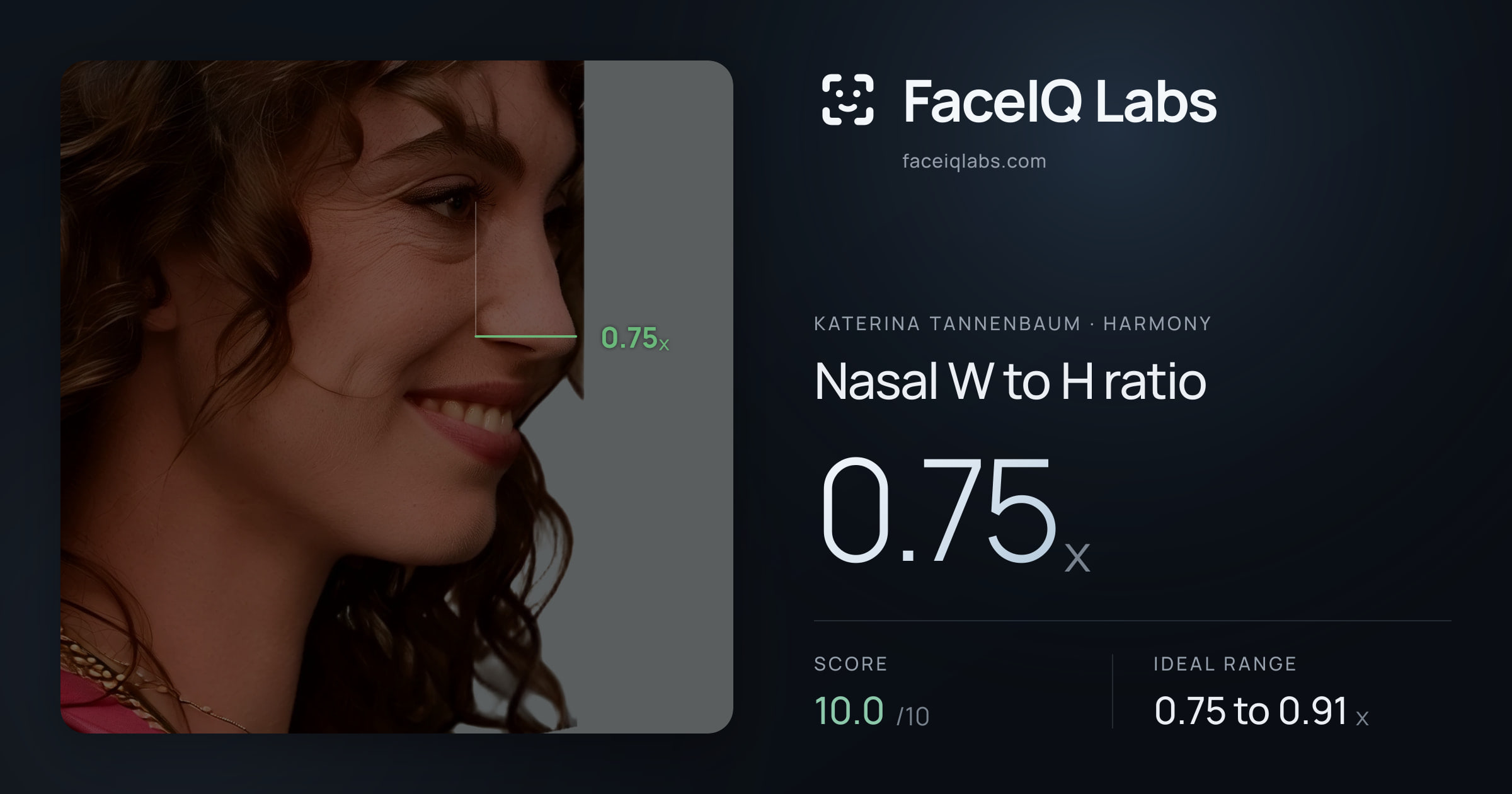 Katerina Tannenbaum Nasal W to H ratio: 0.75x, drawn on the photo