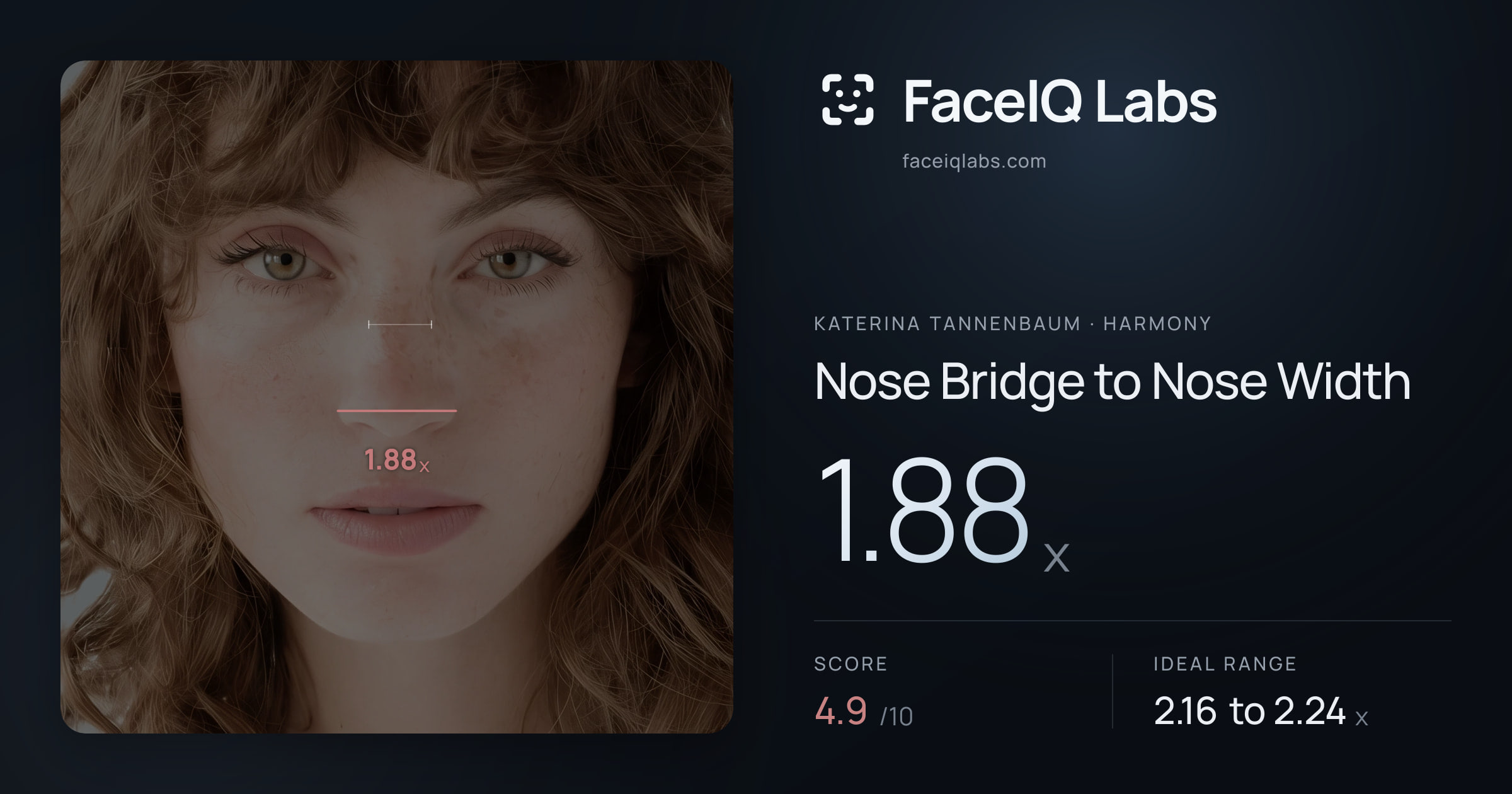 Katerina Tannenbaum Nose Bridge to Nose Width: 1.88x, drawn on the photo