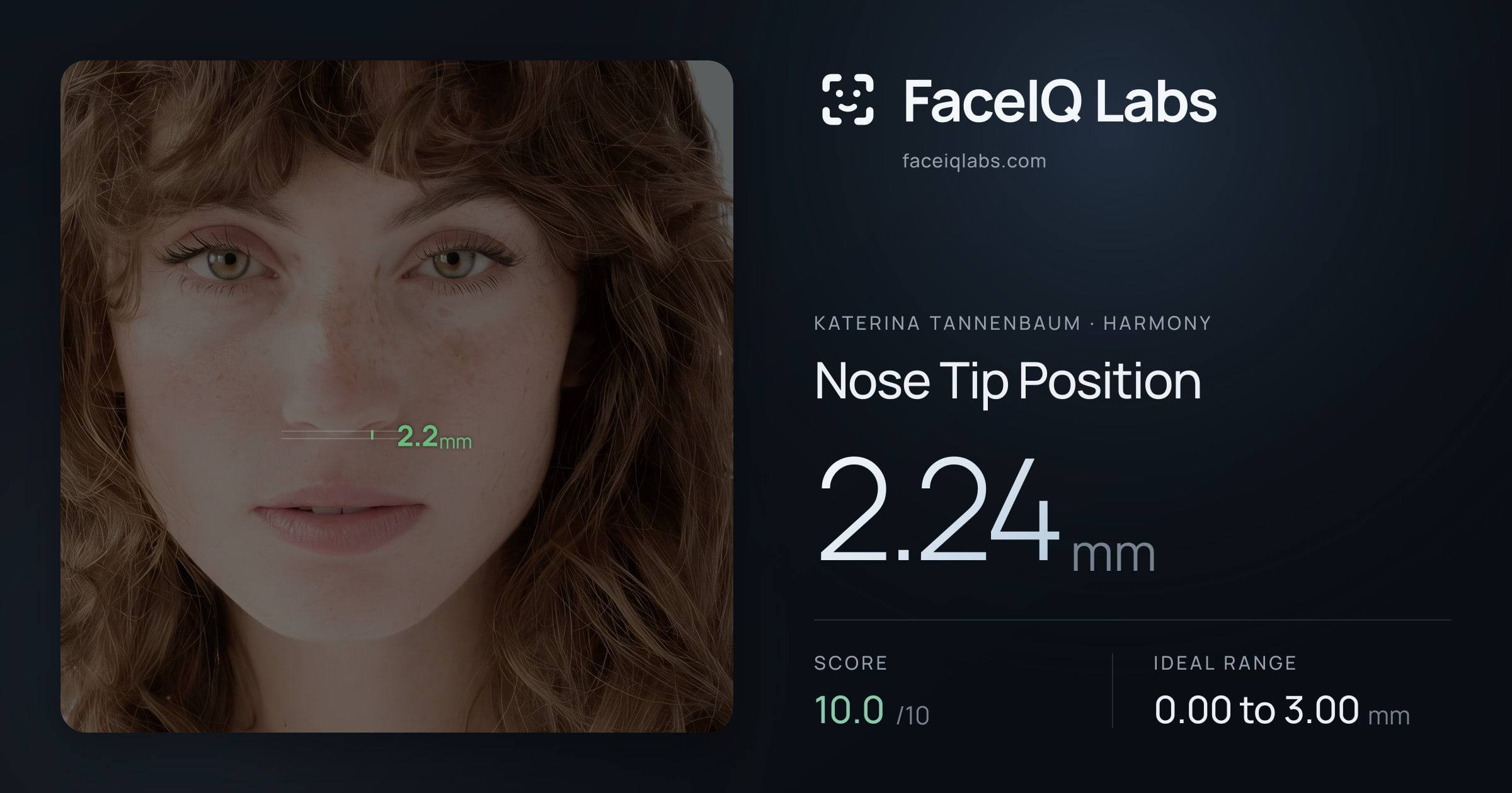 Katerina Tannenbaum Nose Tip Position: 2.24mm, drawn on the photo