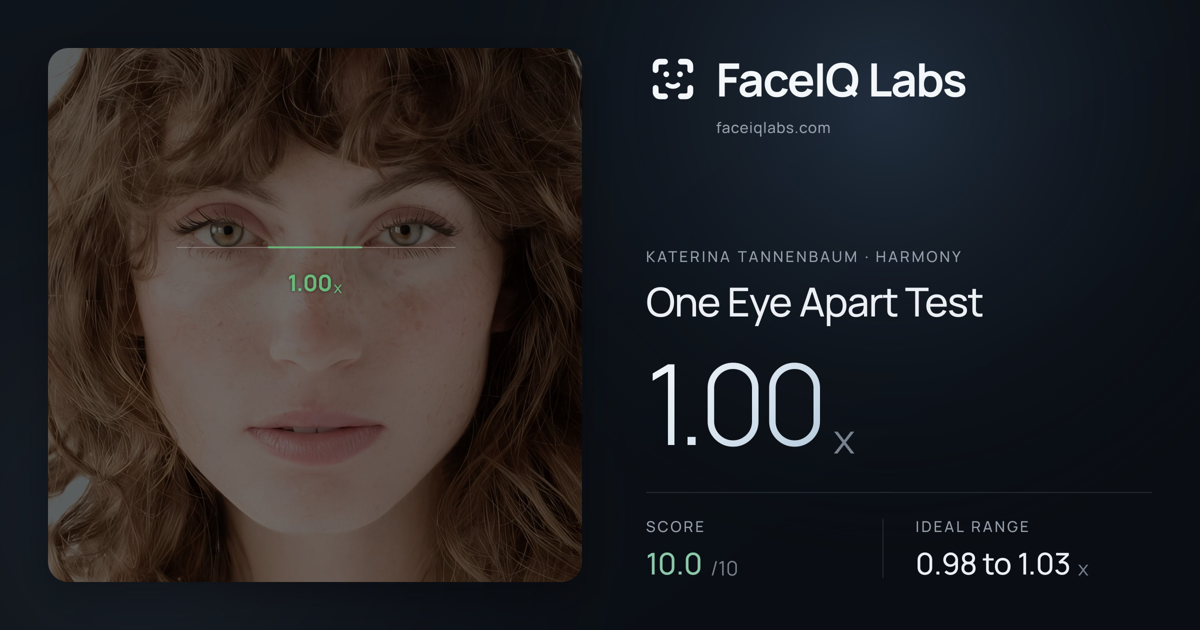 Katerina Tannenbaum One Eye Apart Test: 1.00x, drawn on the photo