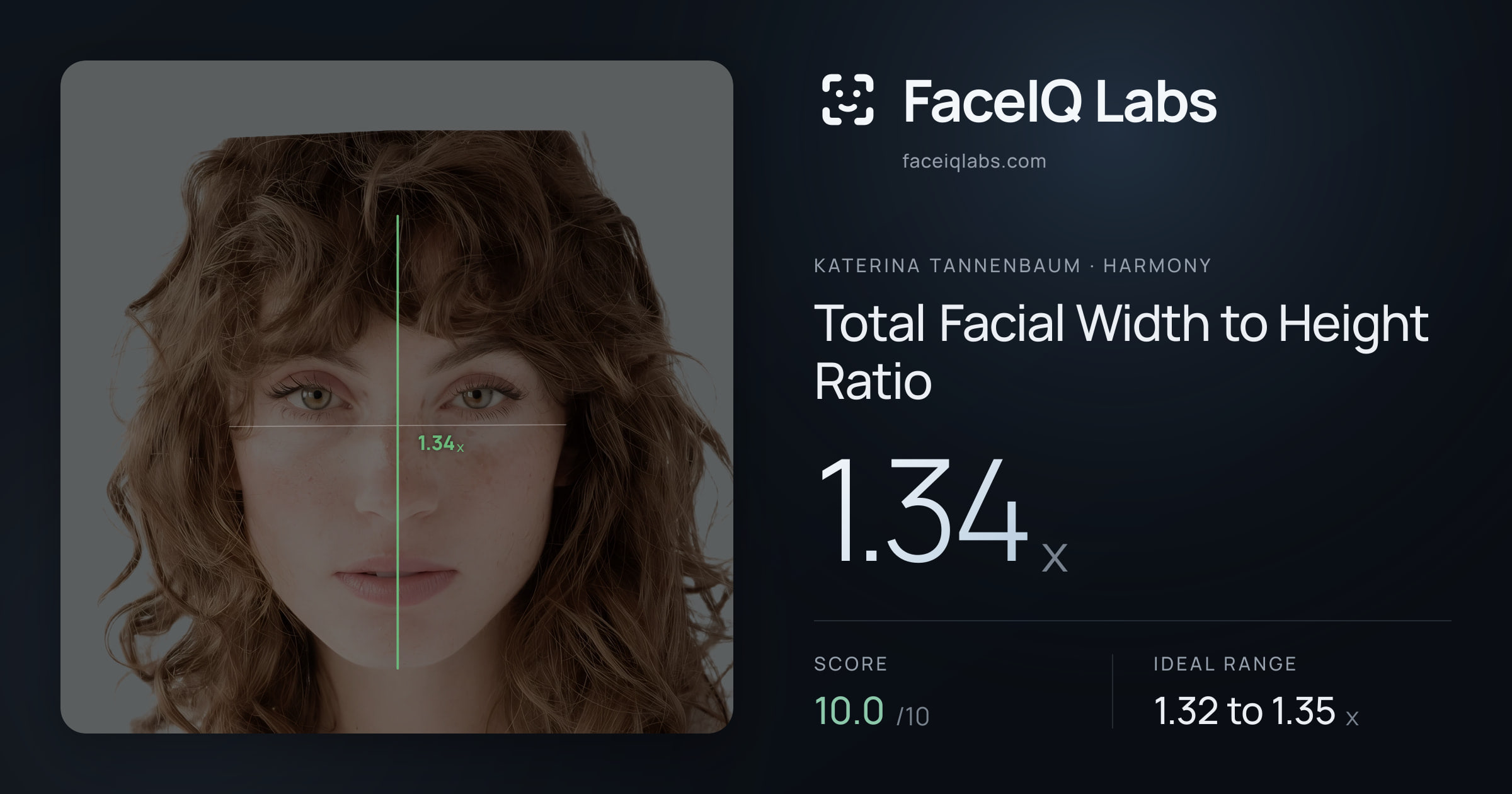 Katerina Tannenbaum Total Facial Width to Height Ratio: 1.34x, drawn on the photo