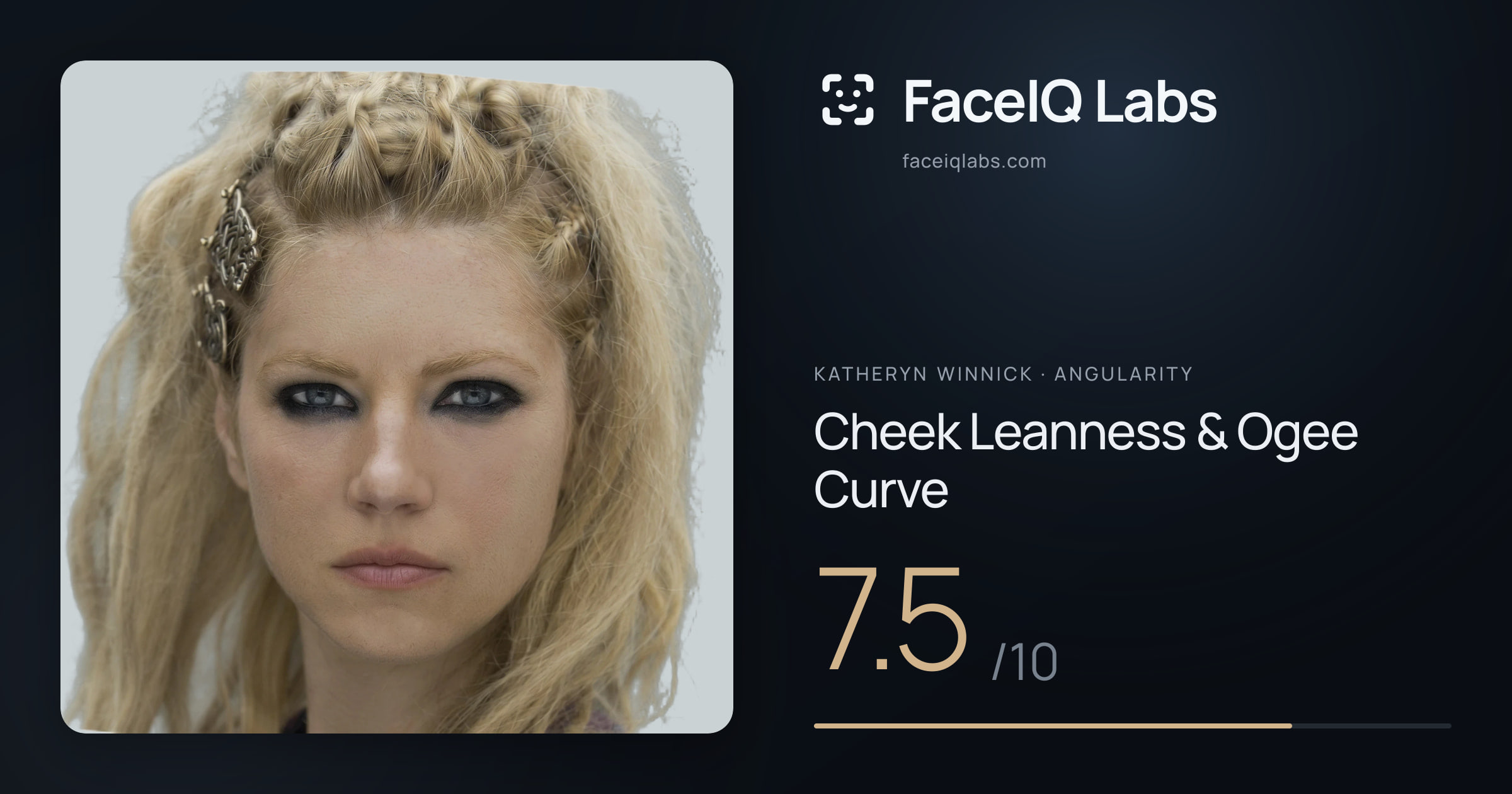 Katheryn Winnick Cheek Leanness & Ogee Curve: 7.5/10, drawn on the photo