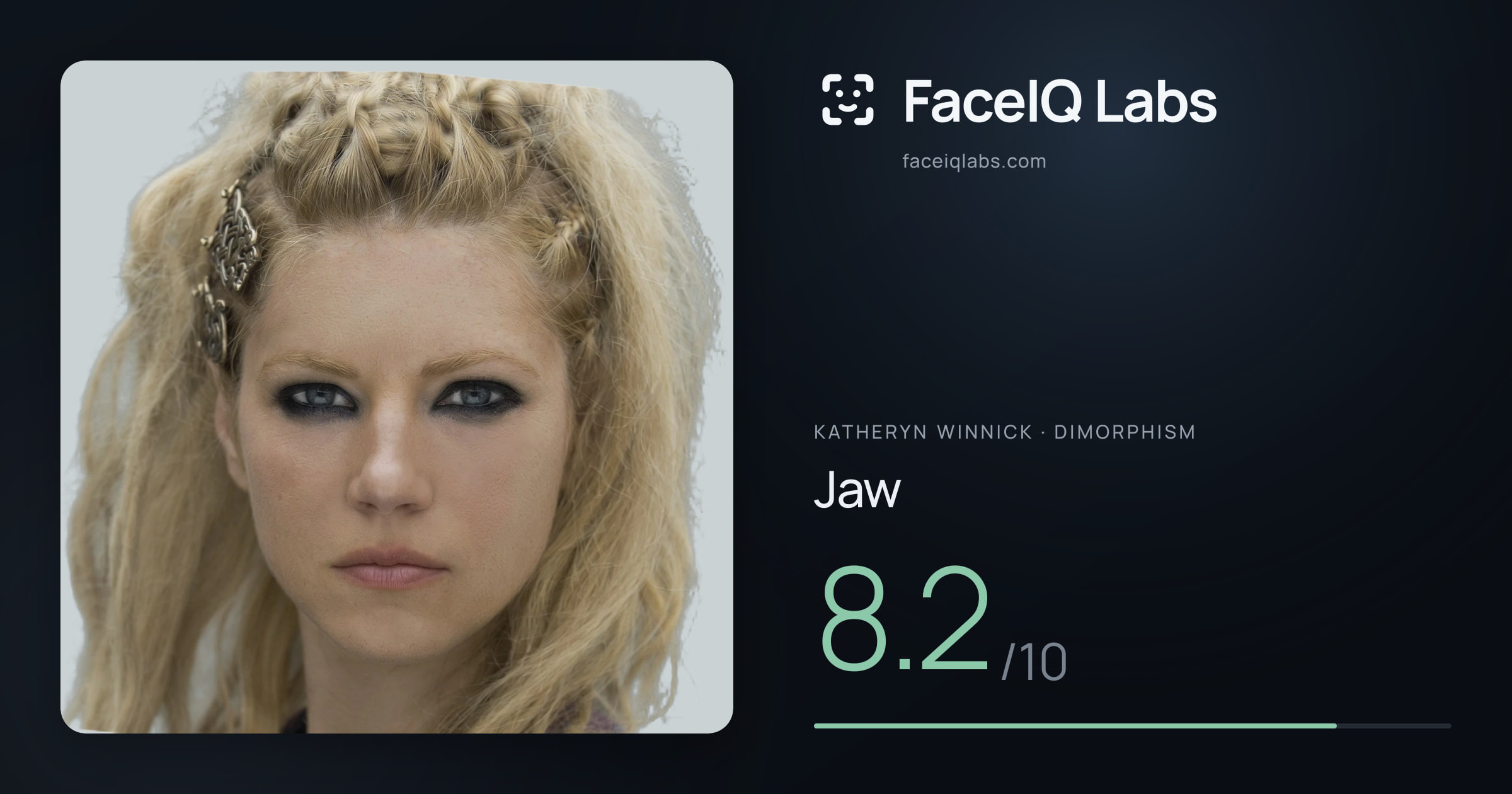 Katheryn Winnick Jaw: 8.2/10, drawn on the photo