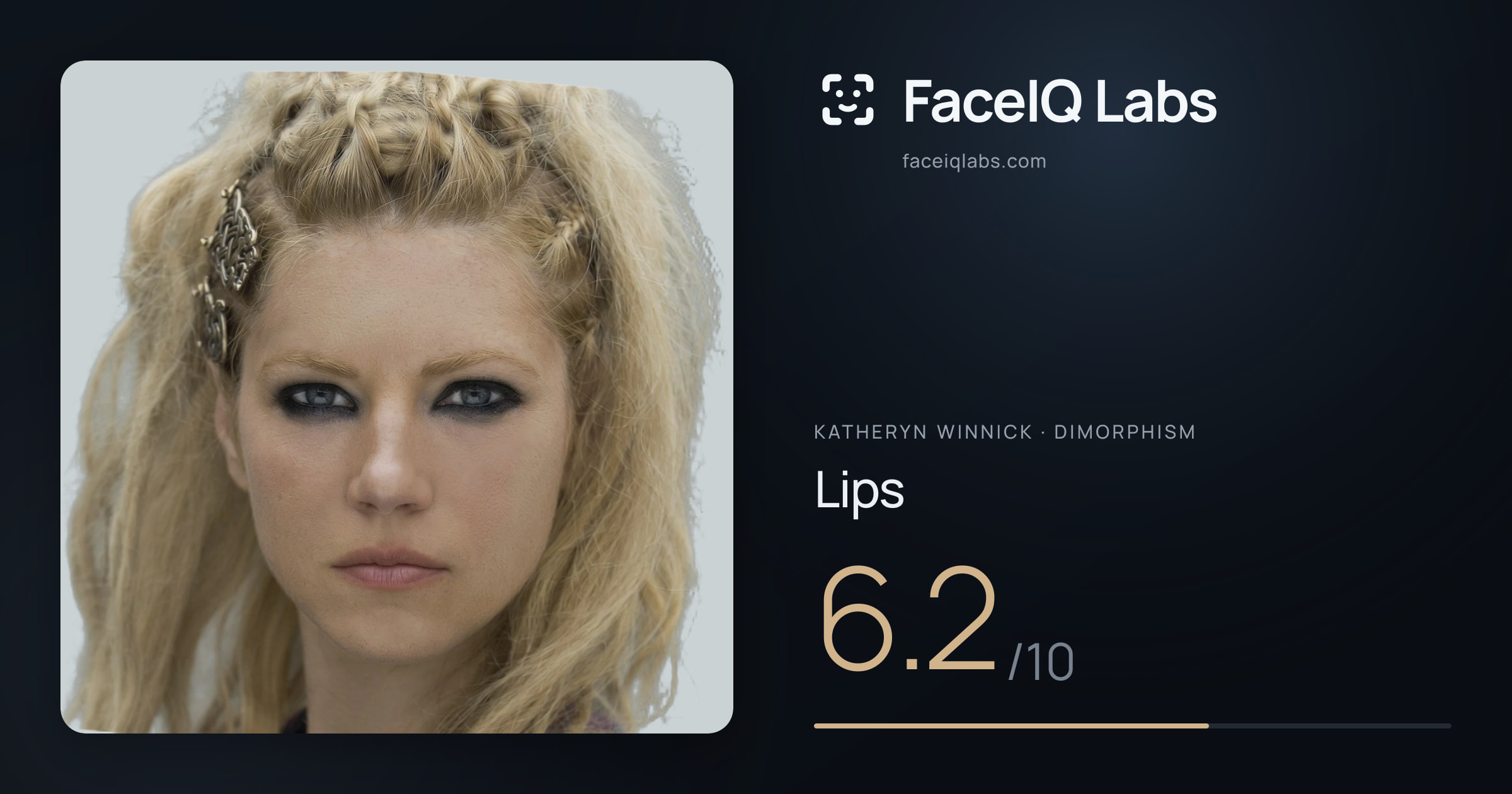 Katheryn Winnick Lips: 6.2/10, drawn on the photo