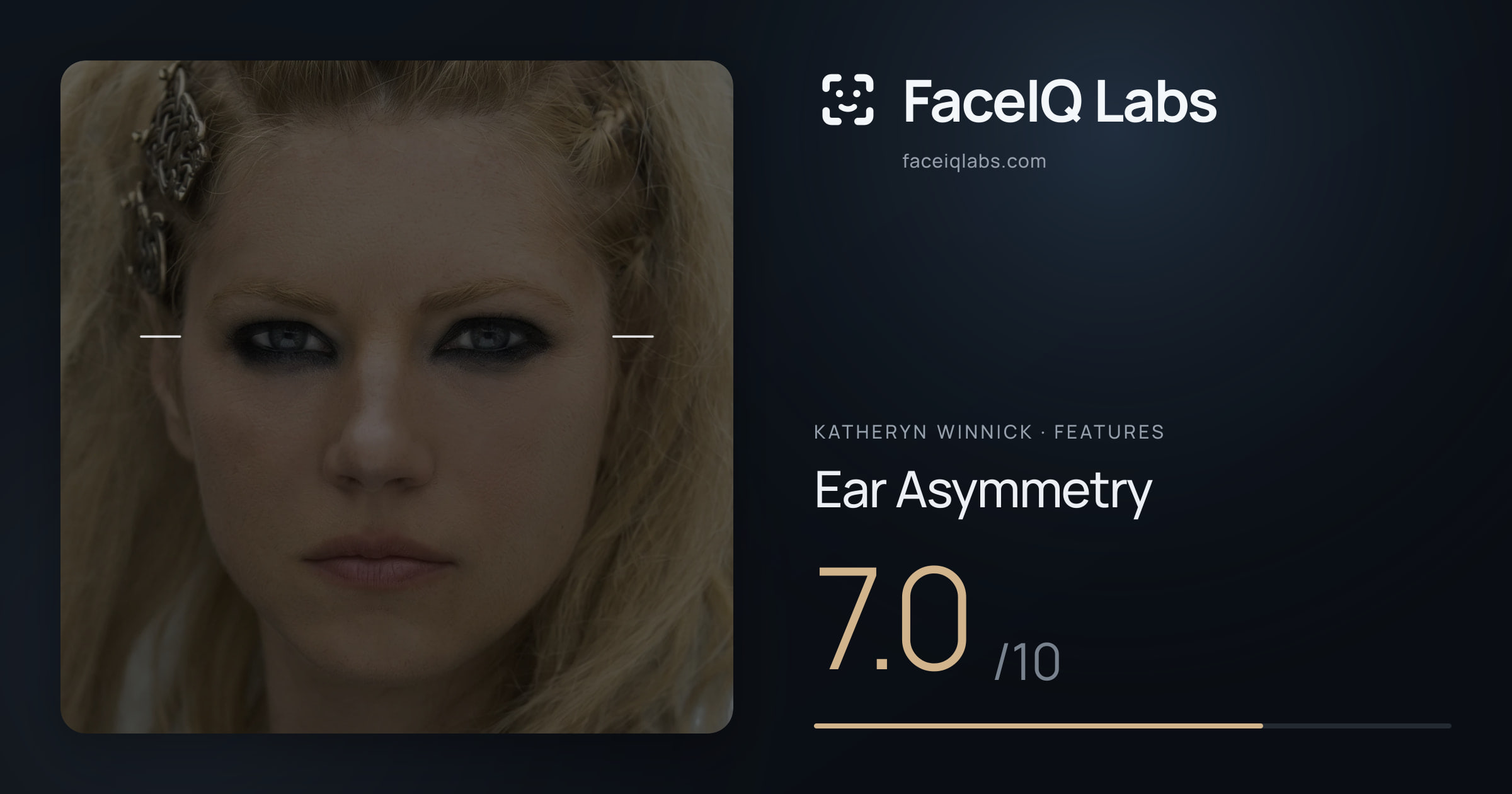 Katheryn Winnick Ear Asymmetry: 7.0/10, drawn on the photo