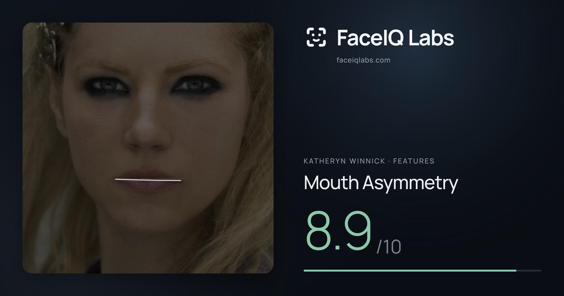 Katheryn Winnick Mouth Asymmetry: 8.9/10, drawn on the photo