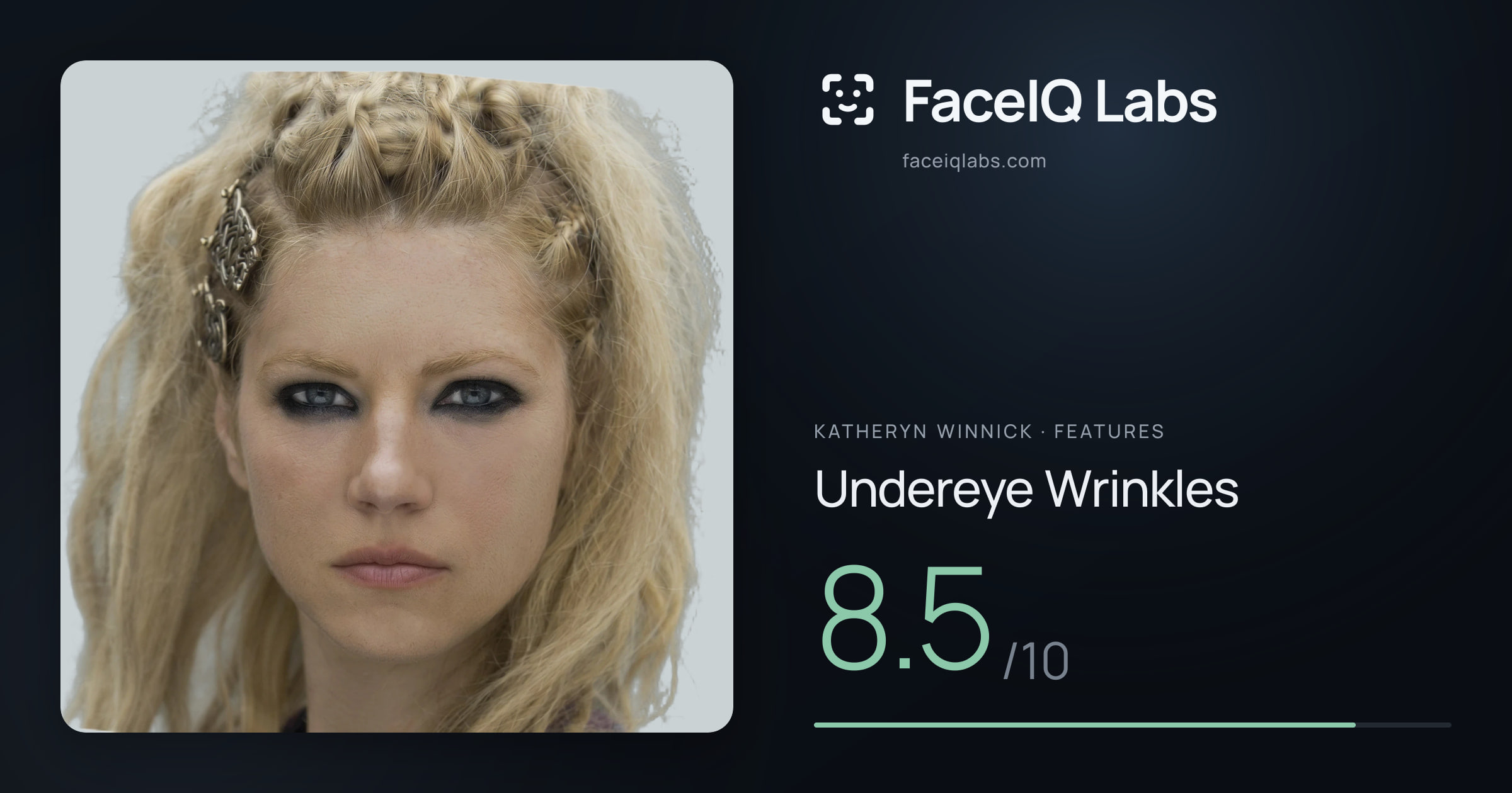 Katheryn Winnick Undereye Wrinkles: 8.5/10, drawn on the photo