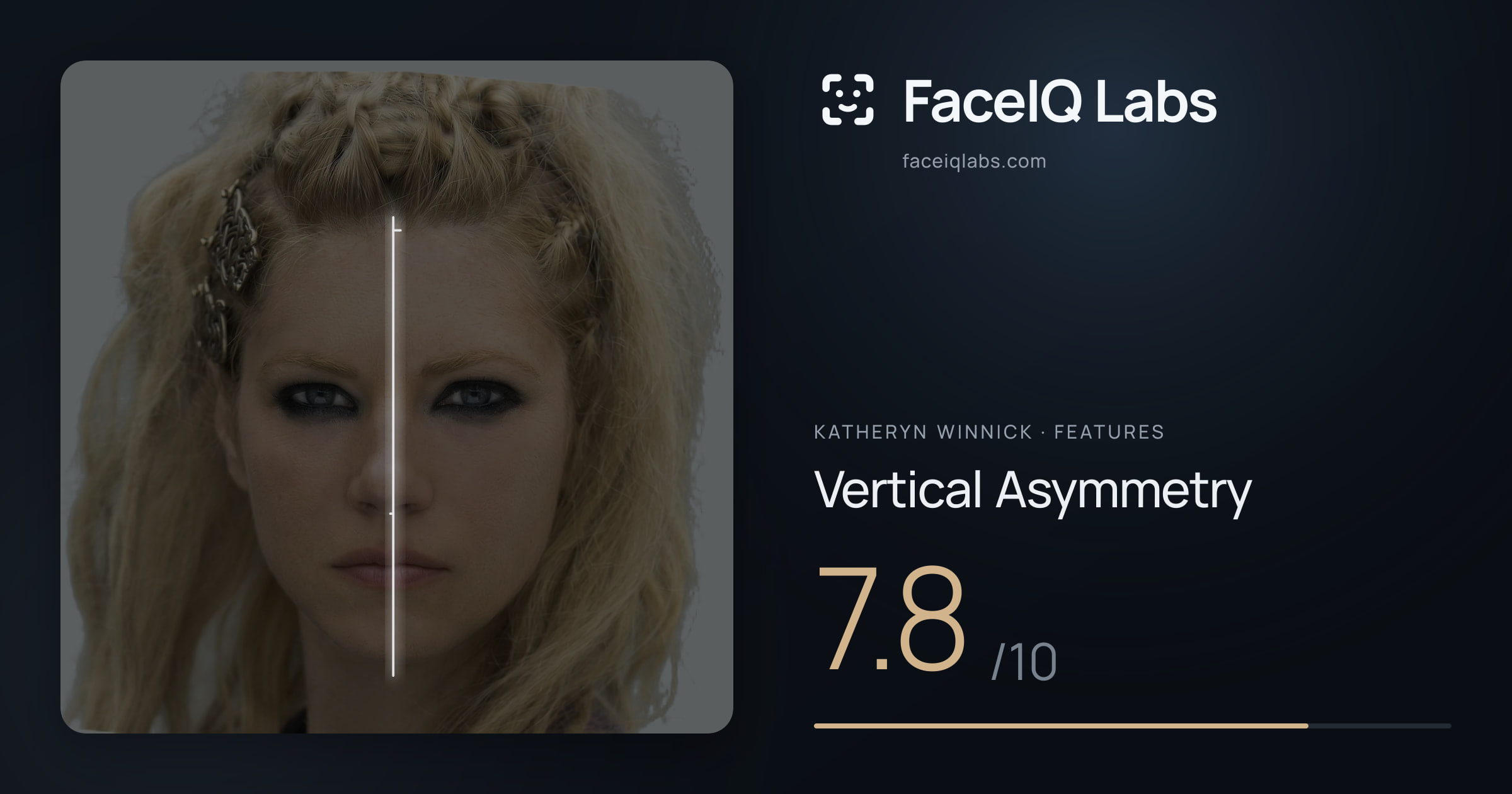 Katheryn Winnick Vertical Asymmetry: 7.8/10, drawn on the photo