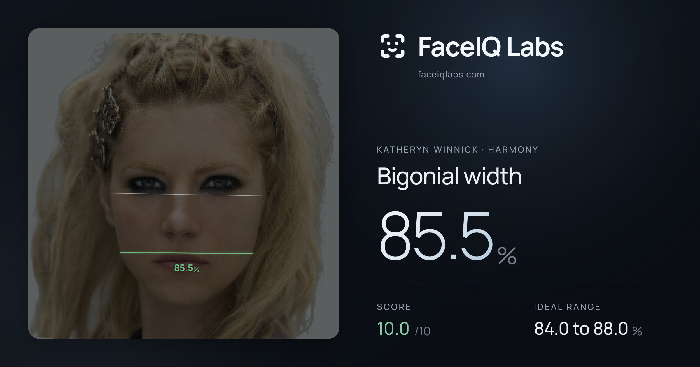 Katheryn Winnick Bigonial width: 85.5%, drawn on the photo