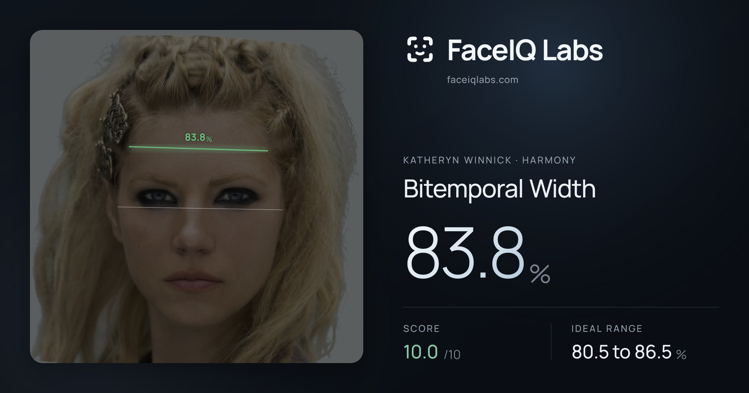 Katheryn Winnick Bitemporal Width: 83.8%, drawn on the photo