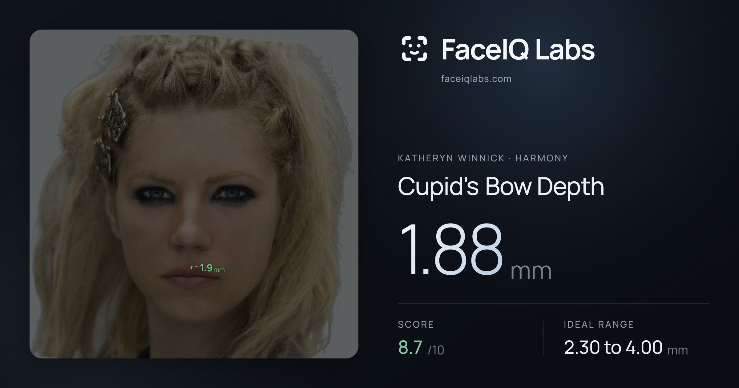 Katheryn Winnick Cupid's Bow Depth: 1.88mm, drawn on the photo
