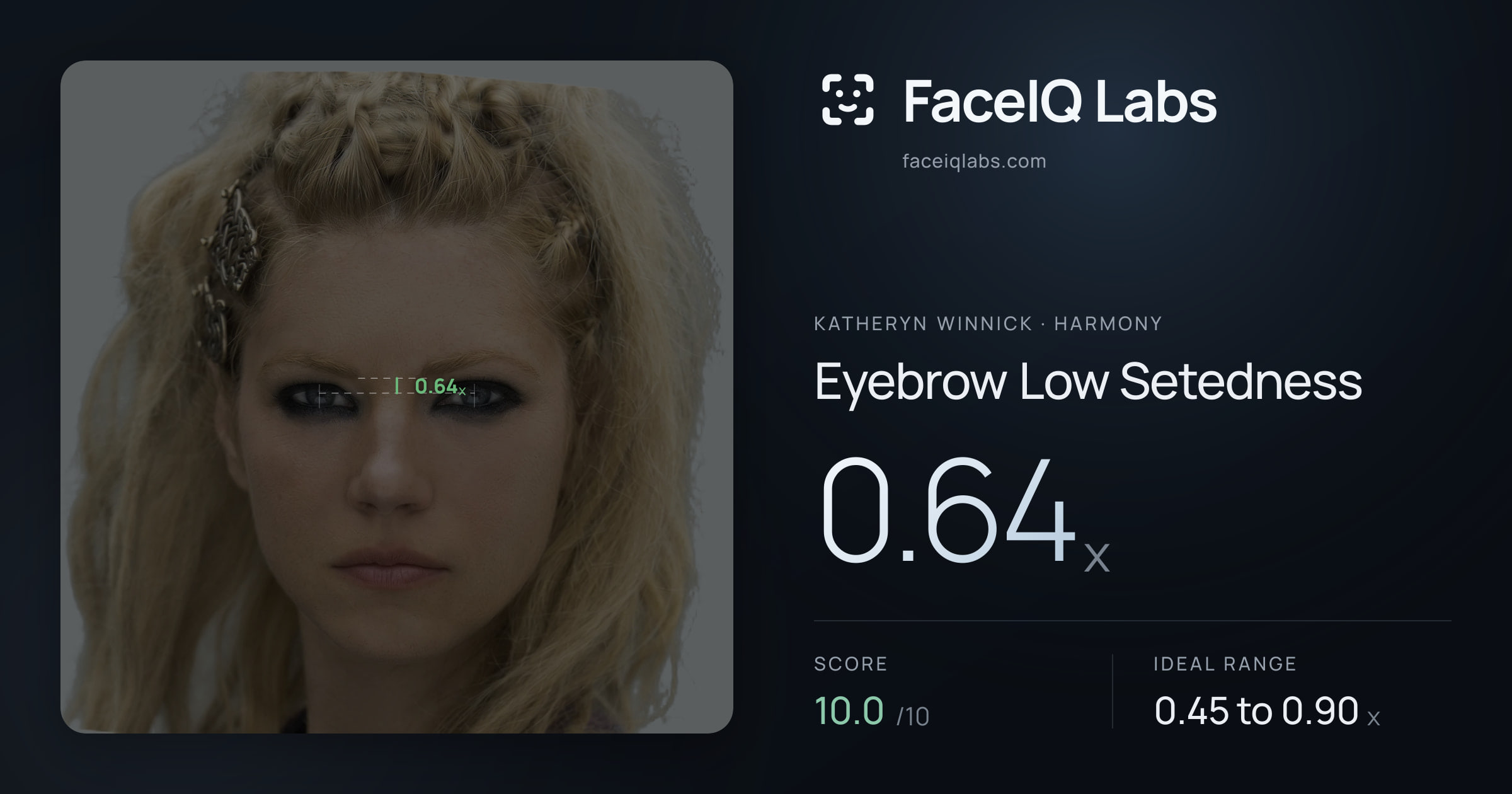 Katheryn Winnick Eyebrow Low Setedness: 0.64x, drawn on the photo