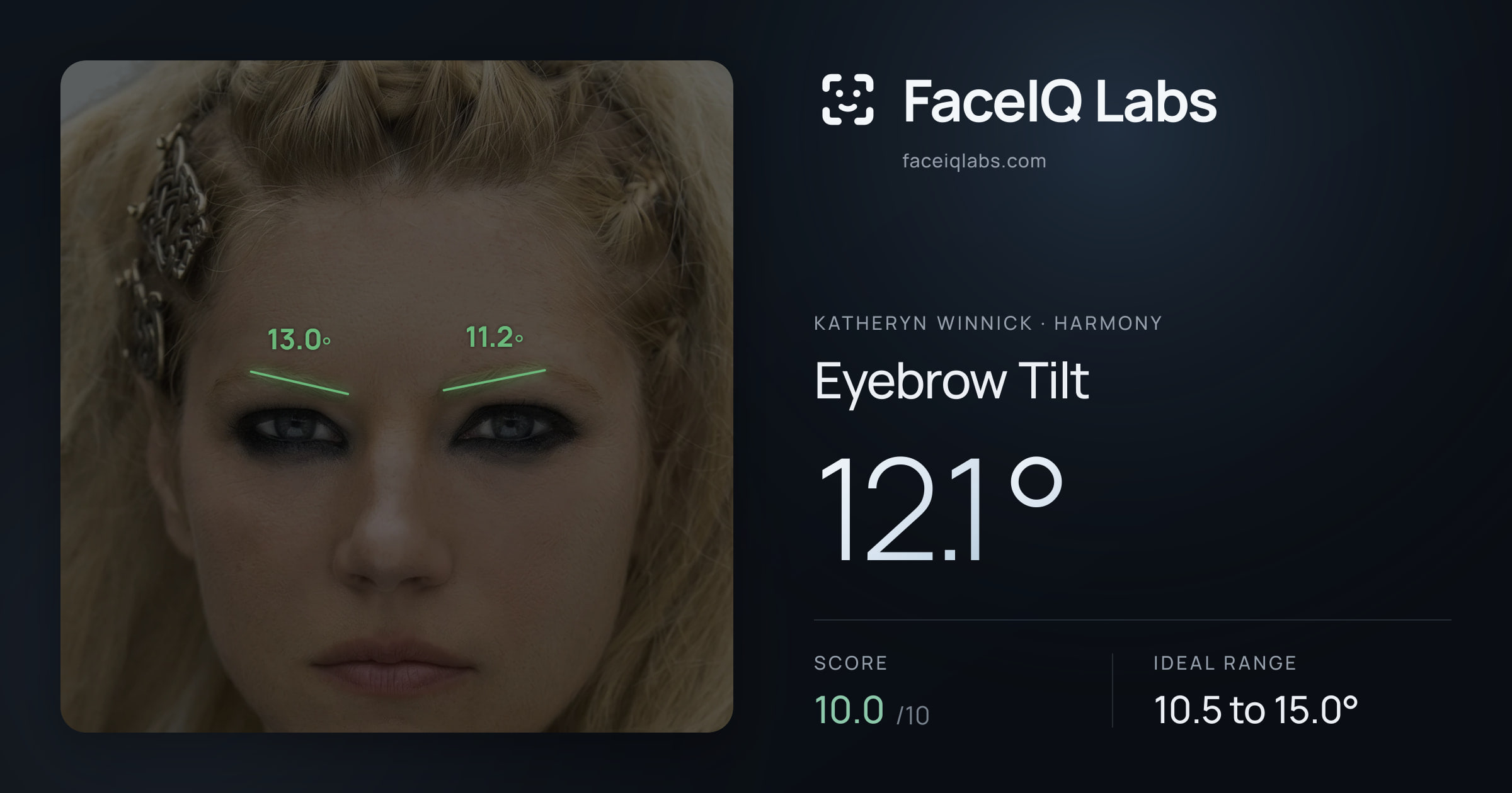 Katheryn Winnick Eyebrow Tilt: 12.1°, drawn on the photo