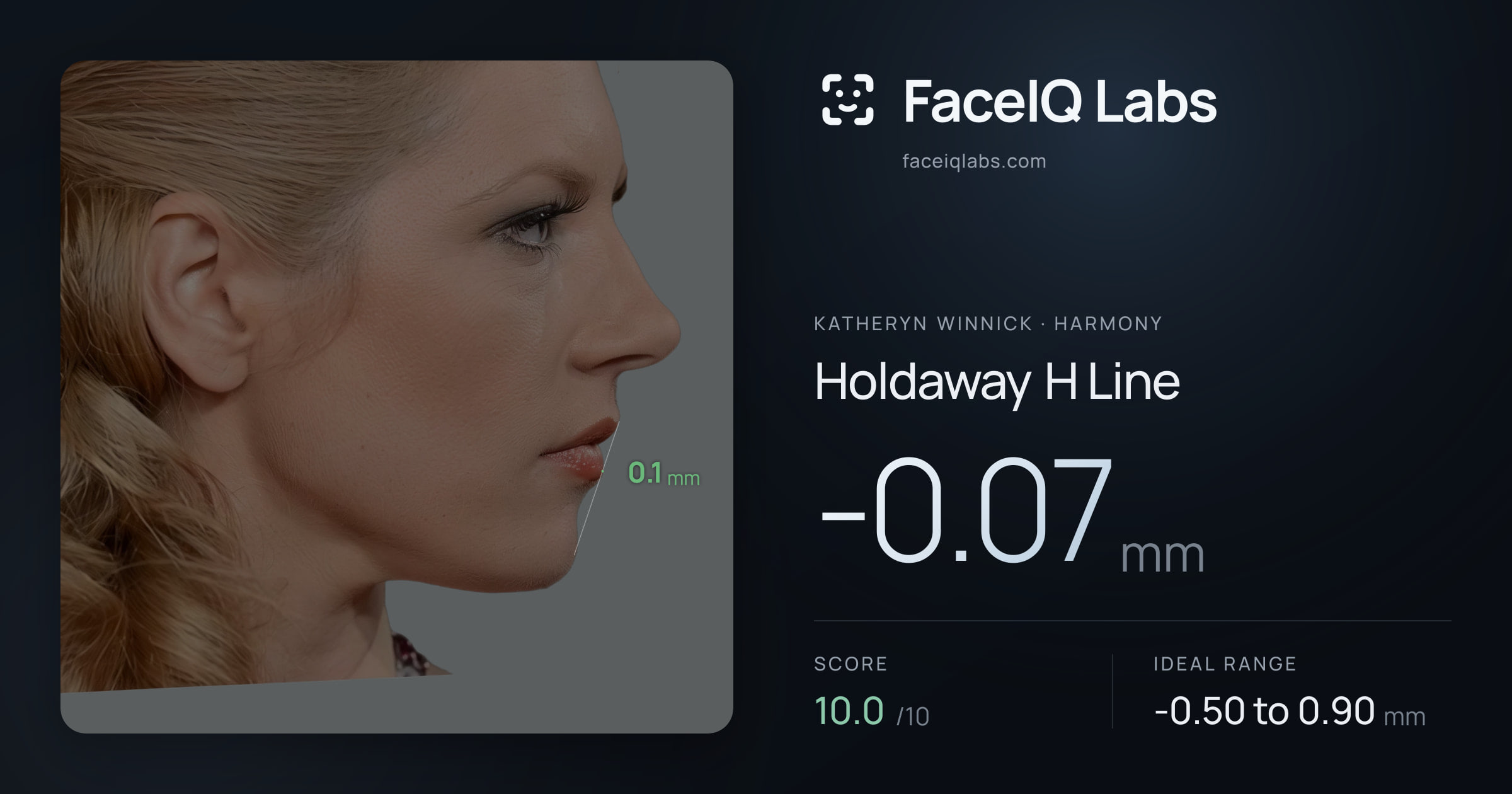 Katheryn Winnick Holdaway H Line: -0.07mm, drawn on the photo