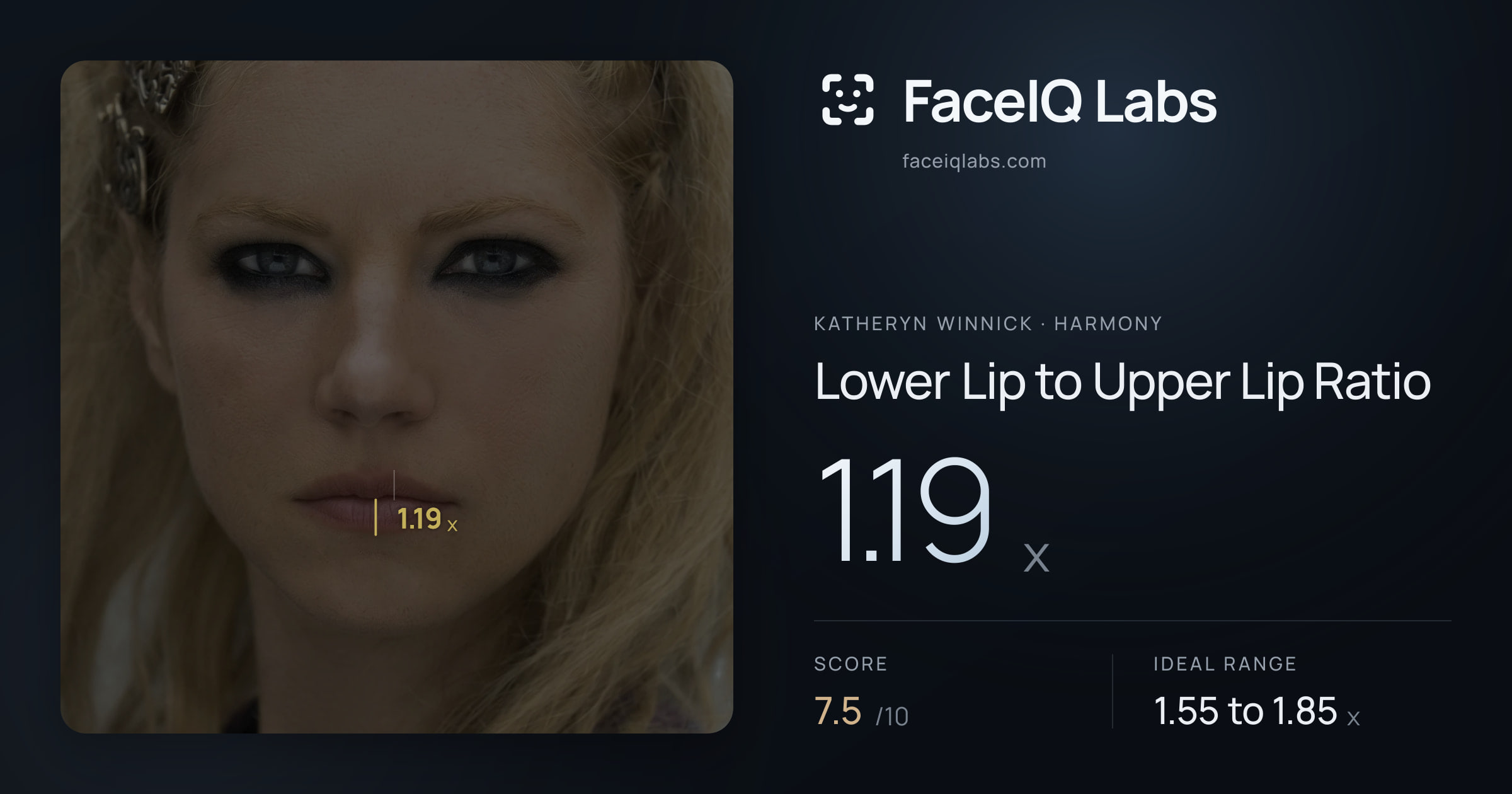 Katheryn Winnick Lower Lip to Upper Lip Ratio: 1.19x, drawn on the photo