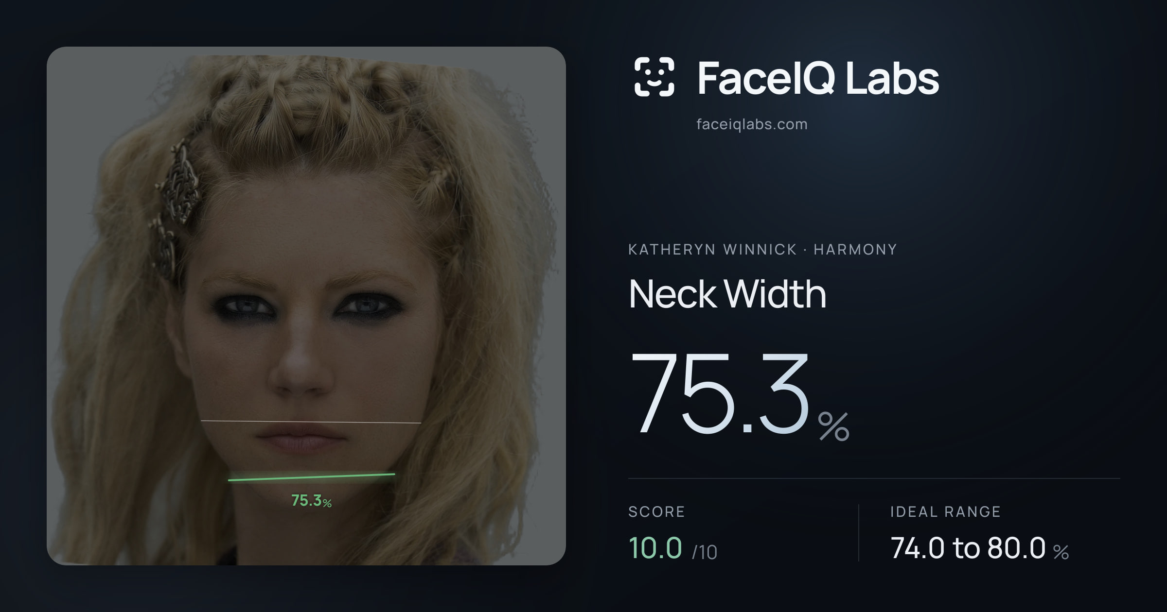 Katheryn Winnick Neck Width: 75.3%, drawn on the photo