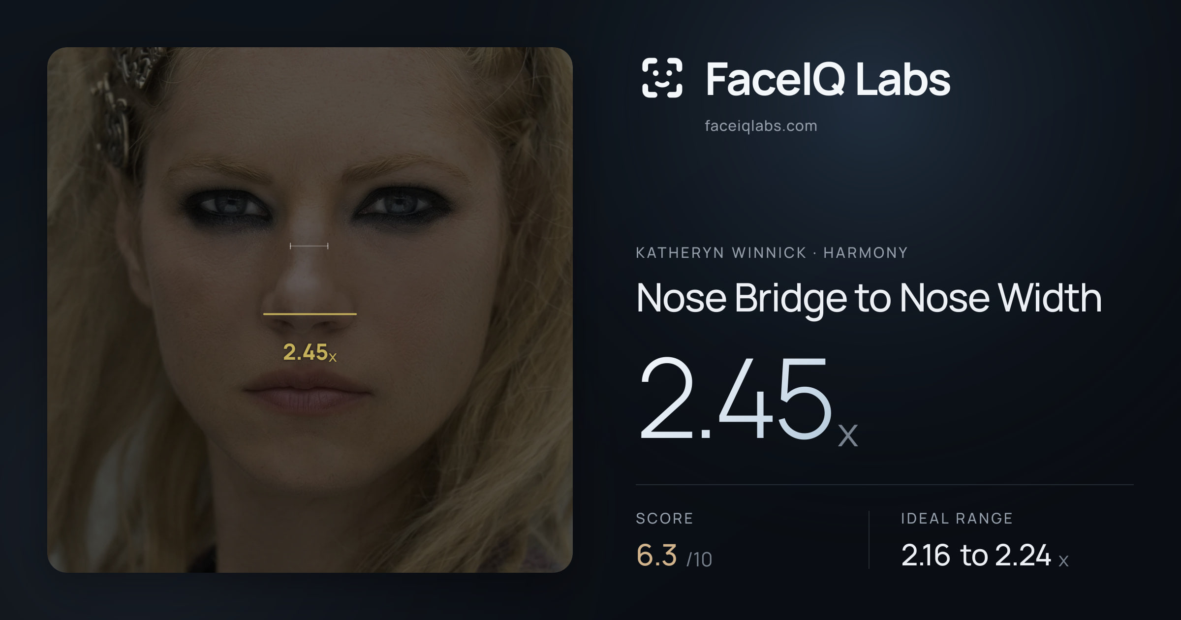Katheryn Winnick Nose Bridge to Nose Width: 2.45x, drawn on the photo