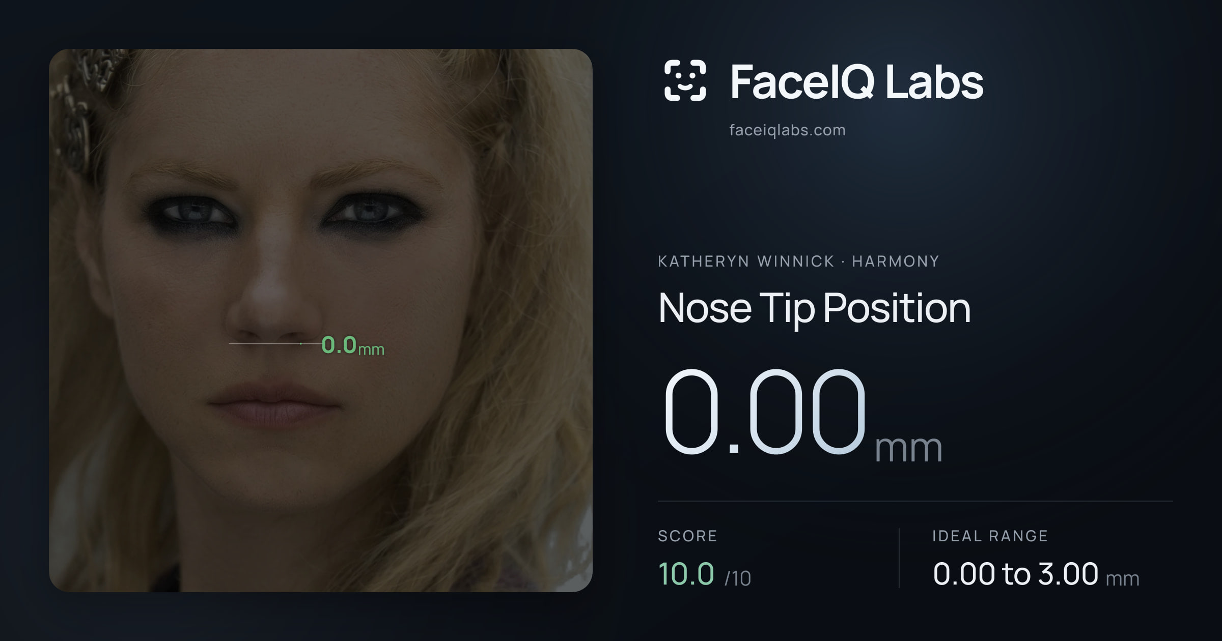 Katheryn Winnick Nose Tip Position: 0.00mm, drawn on the photo