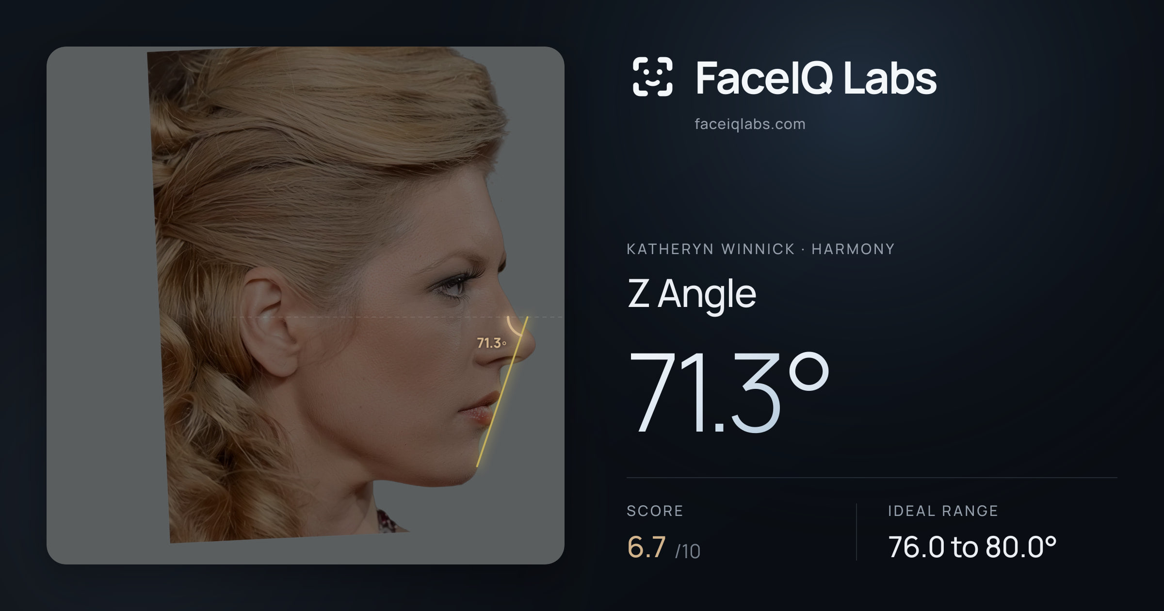 Katheryn Winnick Z Angle: 71.3°, drawn on the photo