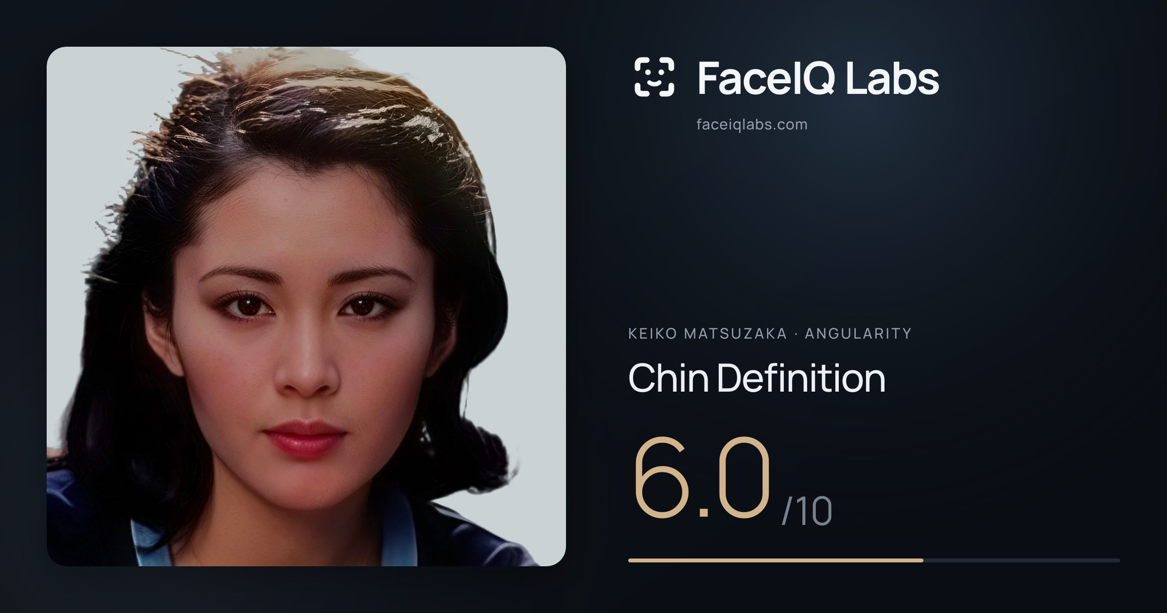 Keiko Matsuzaka Chin Definition: 6.0/10, drawn on the photo