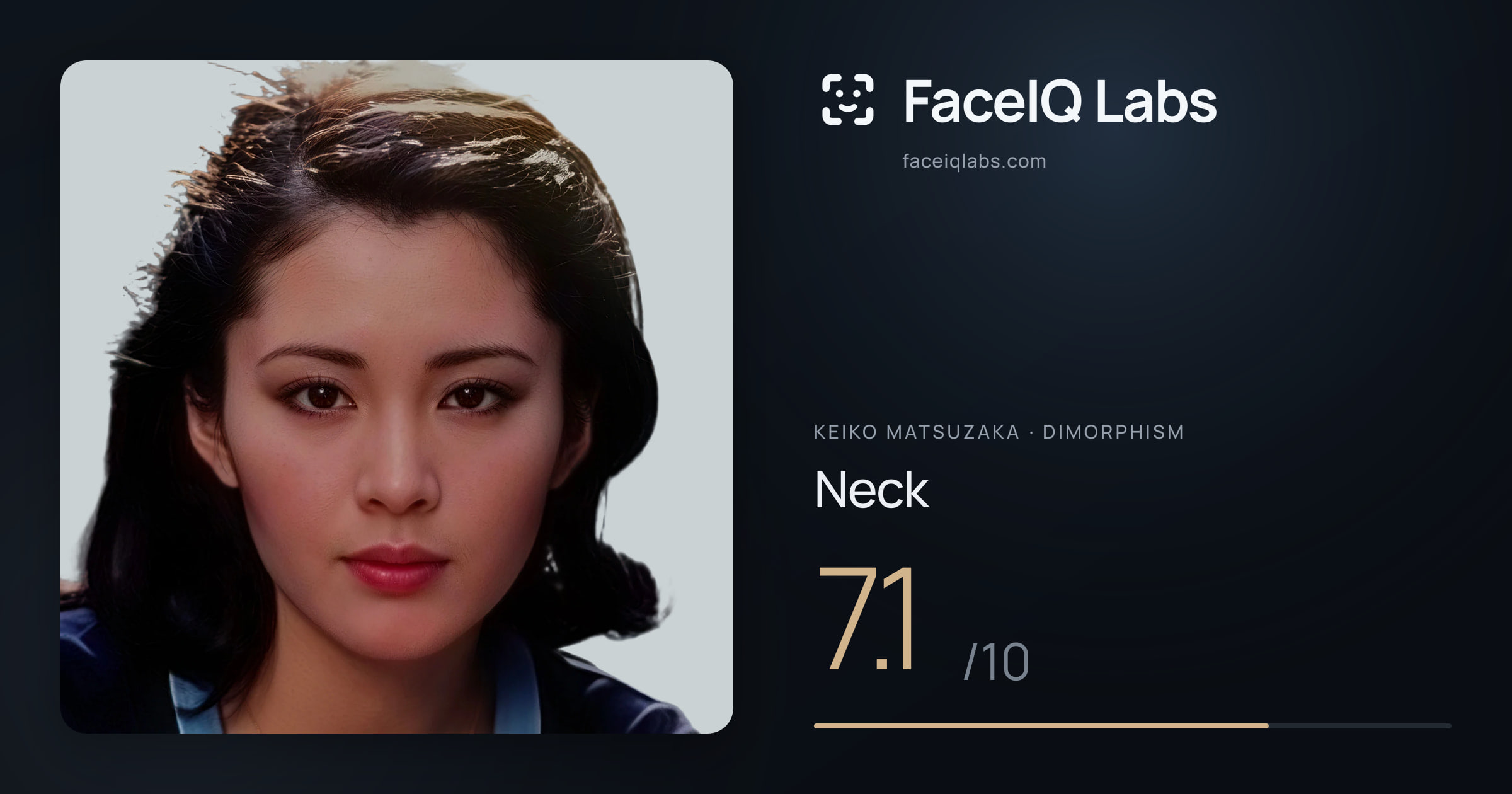 Keiko Matsuzaka Neck: 7.1/10, drawn on the photo