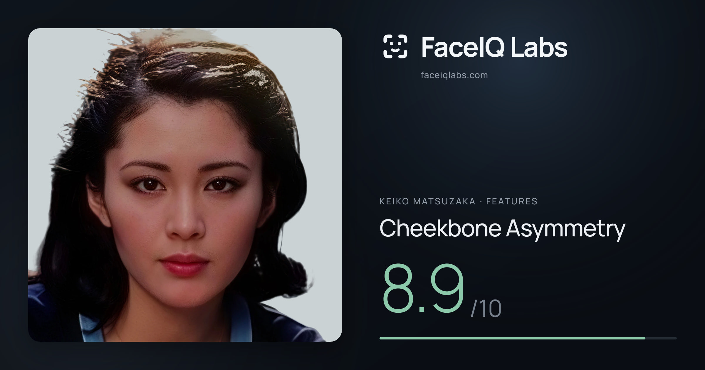 Keiko Matsuzaka Cheekbone Asymmetry: 8.9/10, drawn on the photo