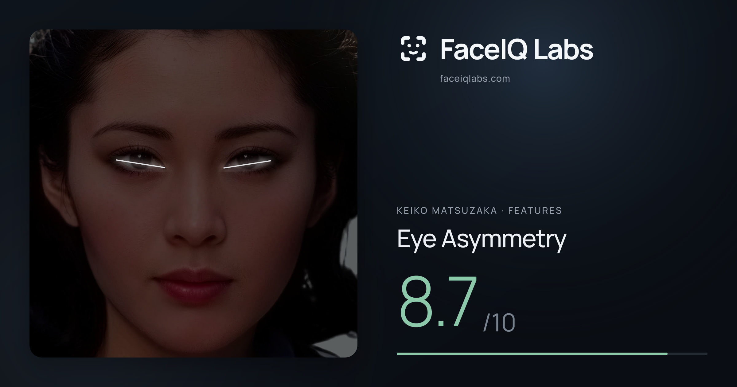 Keiko Matsuzaka Eye Asymmetry: 8.7/10, drawn on the photo