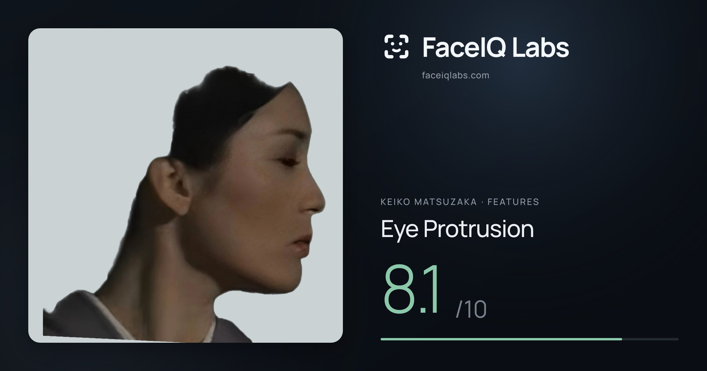 Keiko Matsuzaka Eye Protrusion: 8.1/10, drawn on the photo