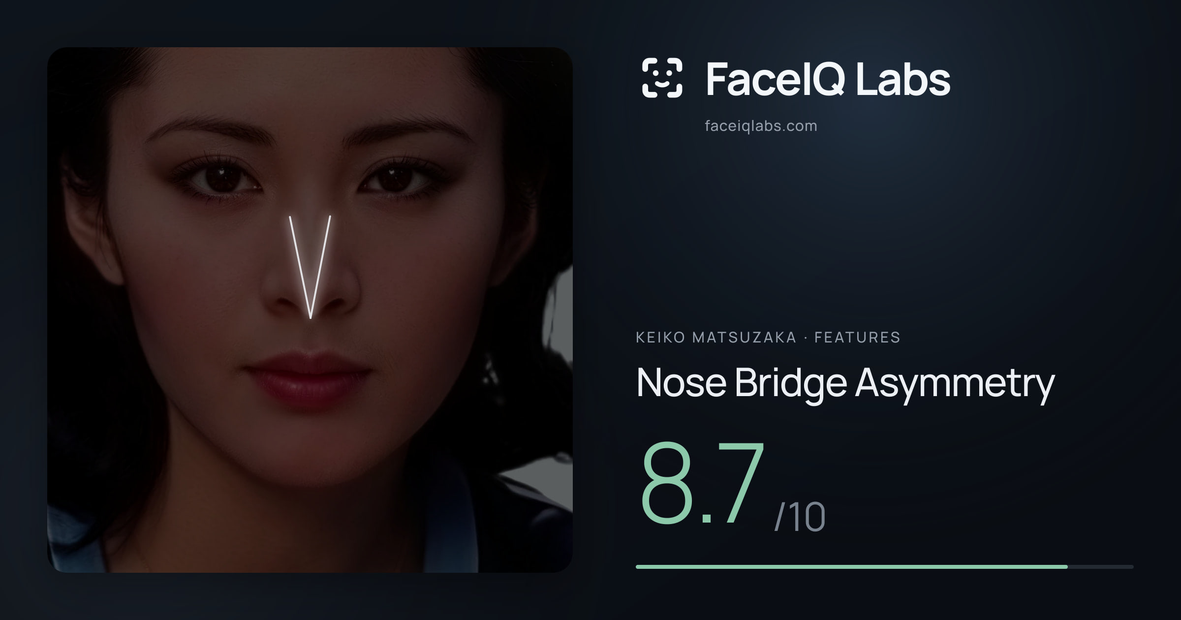 Keiko Matsuzaka Nose Bridge Asymmetry: 8.7/10, drawn on the photo