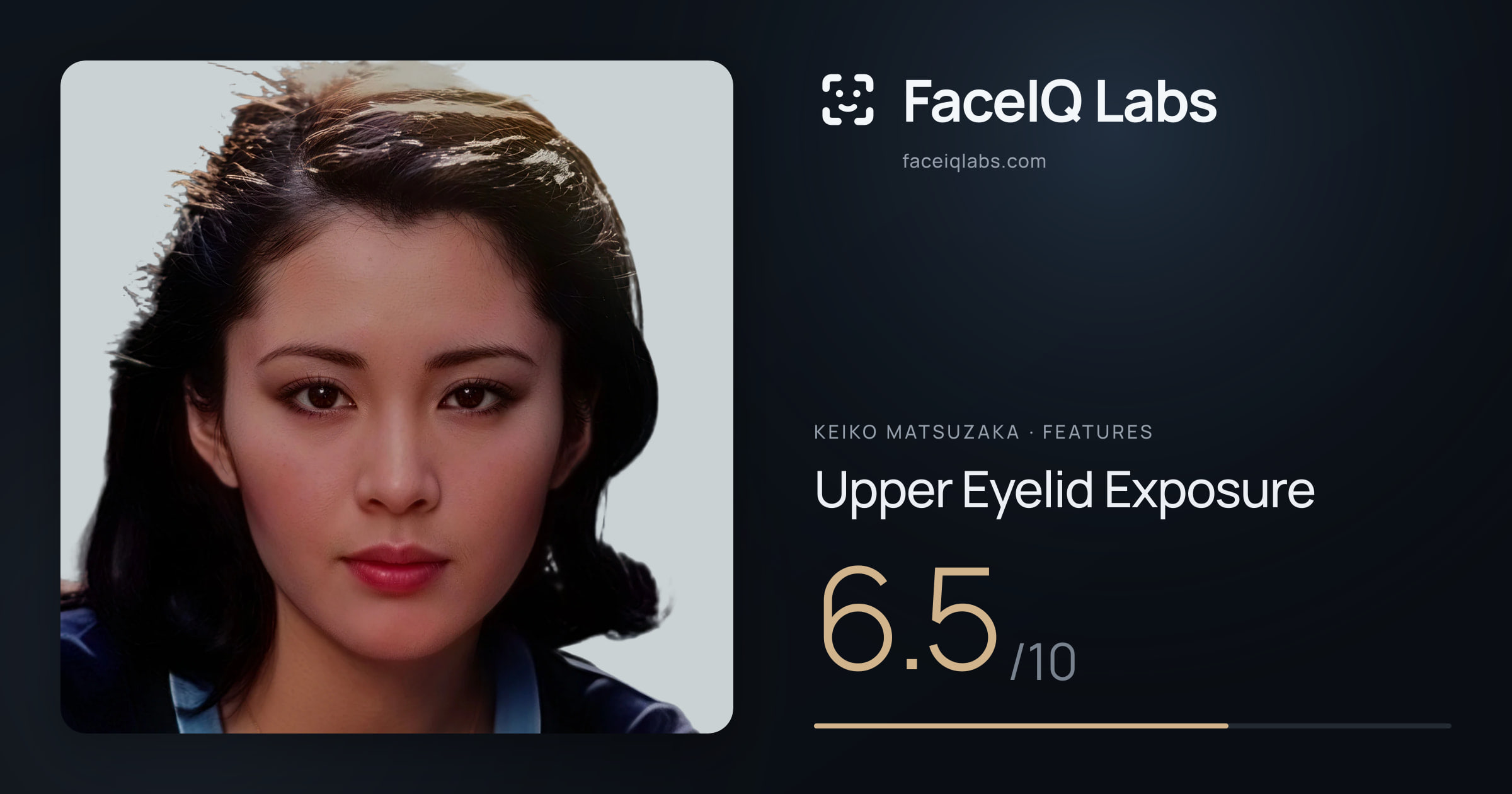 Keiko Matsuzaka Upper Eyelid Exposure: 6.5/10, drawn on the photo