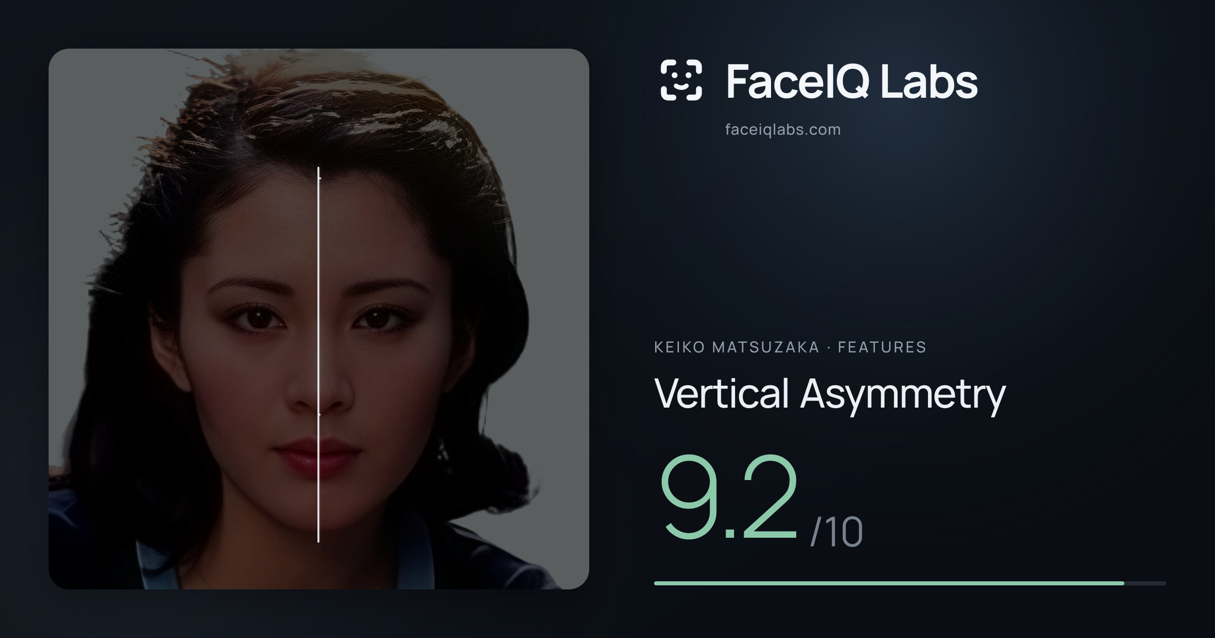Keiko Matsuzaka Vertical Asymmetry: 9.2/10, drawn on the photo