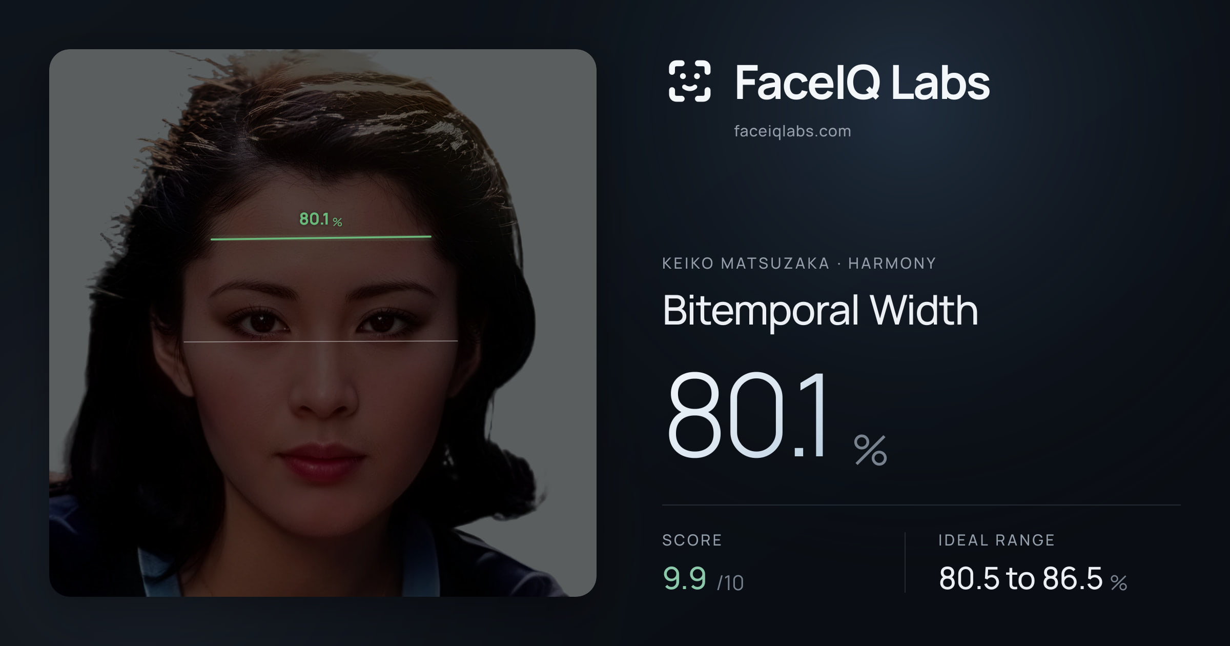 Keiko Matsuzaka Bitemporal Width: 80.1%, drawn on the photo