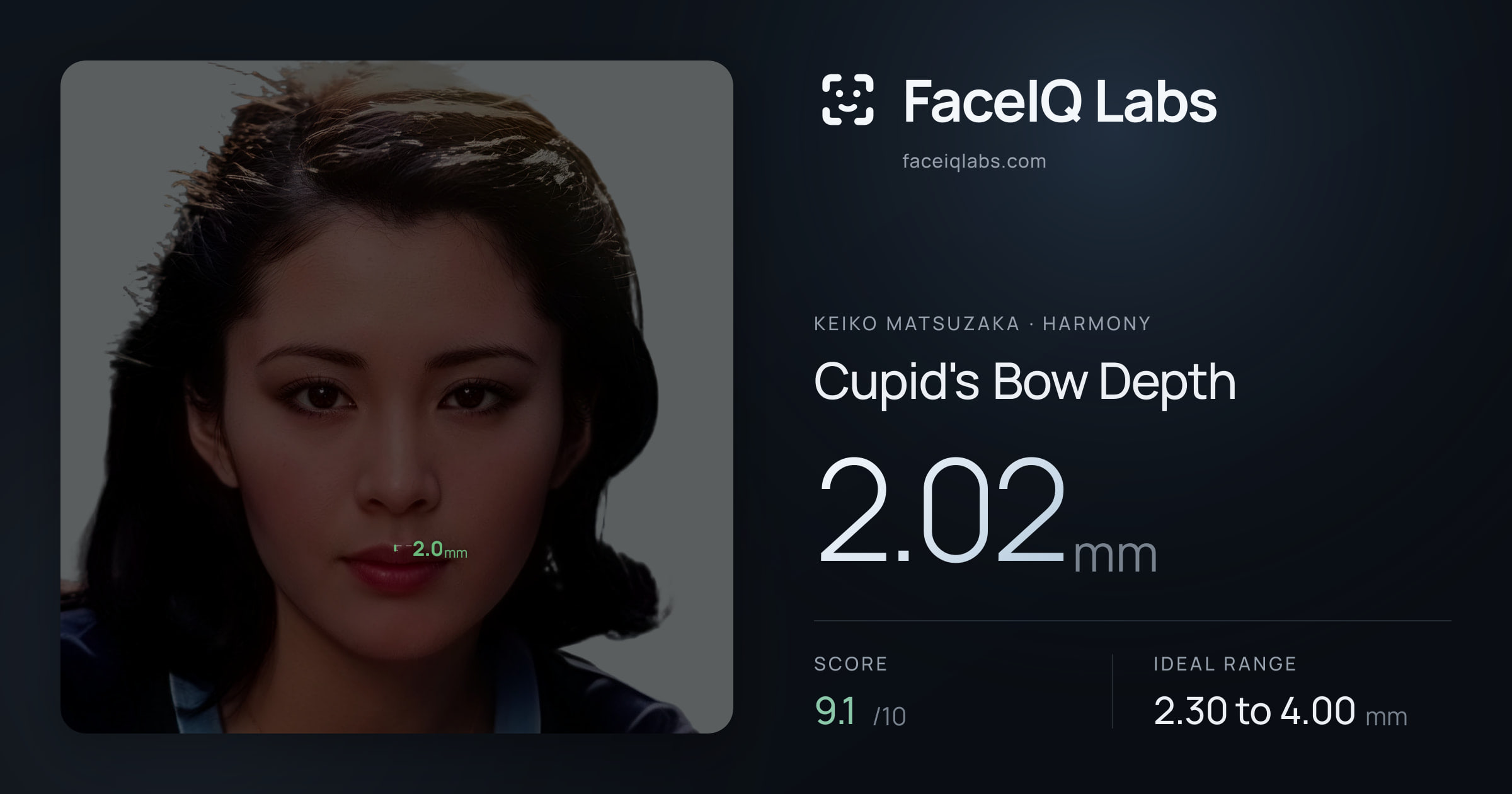 Keiko Matsuzaka Cupid's Bow Depth: 2.02mm, drawn on the photo