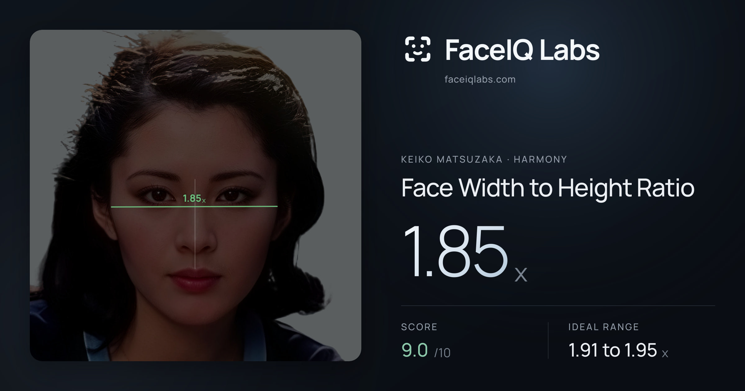Keiko Matsuzaka Face Width to Height Ratio: 1.85x, drawn on the photo
