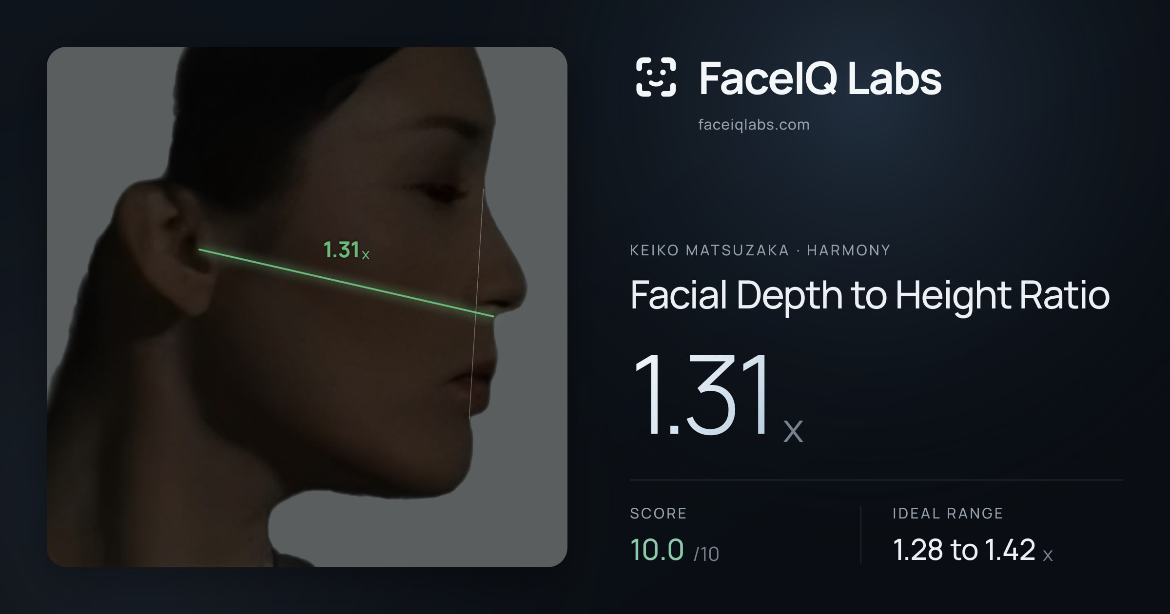 Keiko Matsuzaka Facial Depth to Height Ratio: 1.31x, drawn on the photo