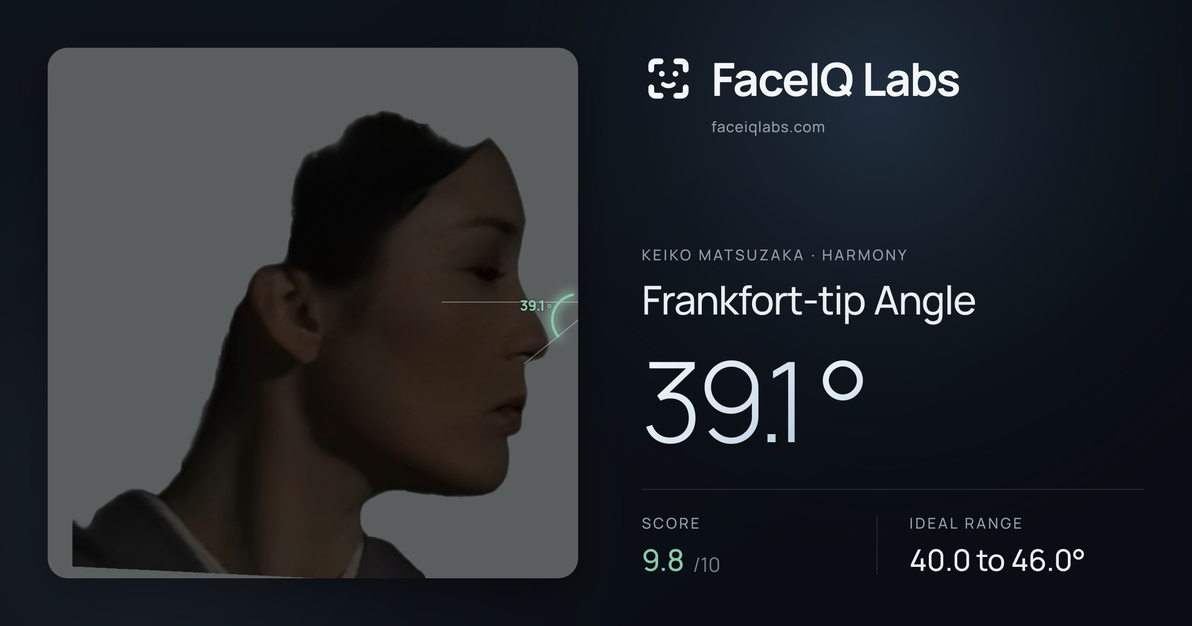 Keiko Matsuzaka Frankfort-tip Angle: 39.1°, drawn on the photo