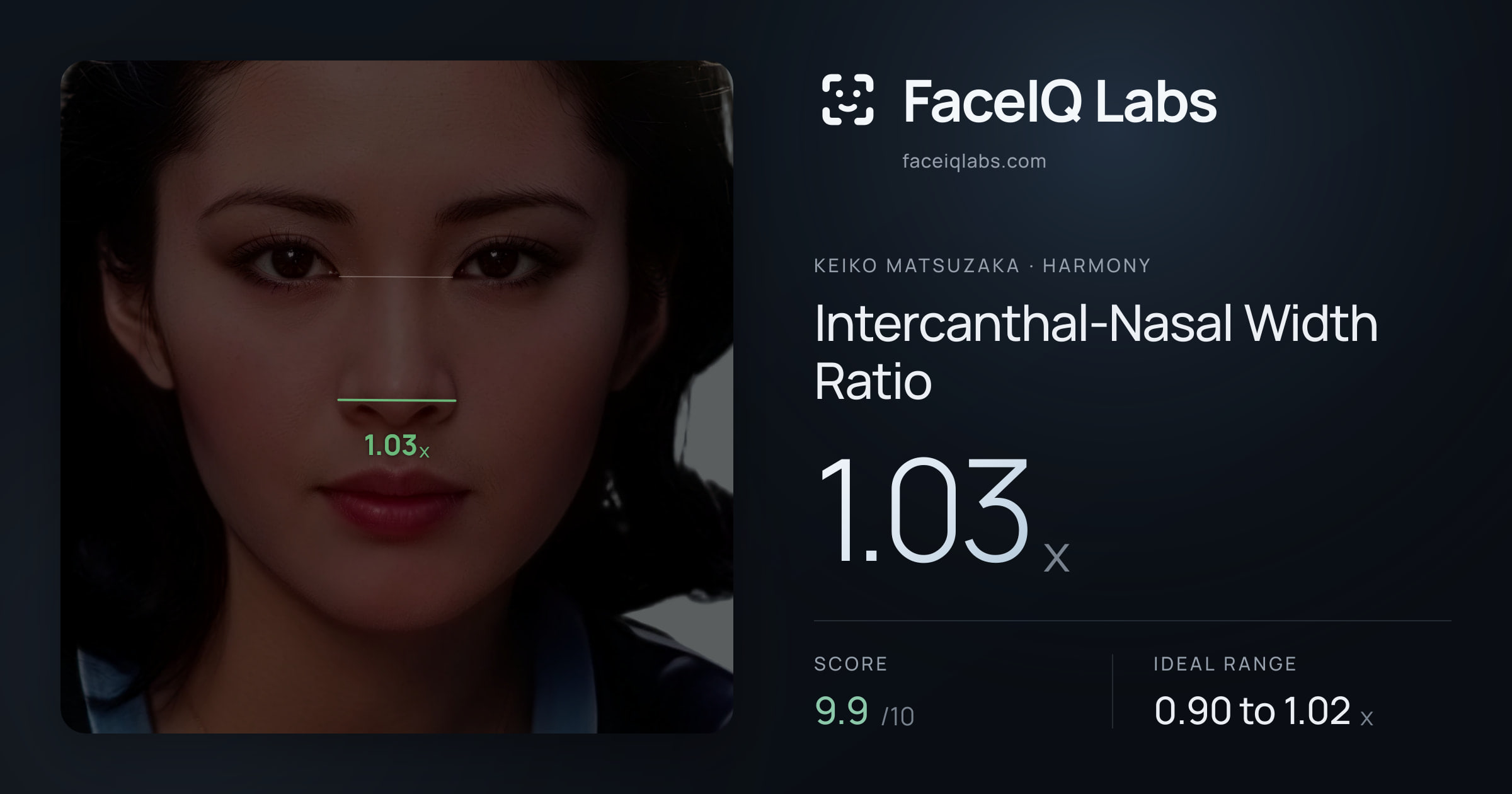 Keiko Matsuzaka Intercanthal-Nasal Width Ratio: 1.03x, drawn on the photo