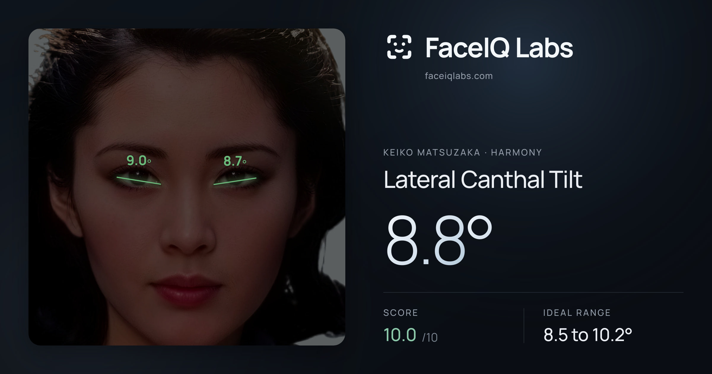 Keiko Matsuzaka Lateral Canthal Tilt: 8.8°, drawn on the photo