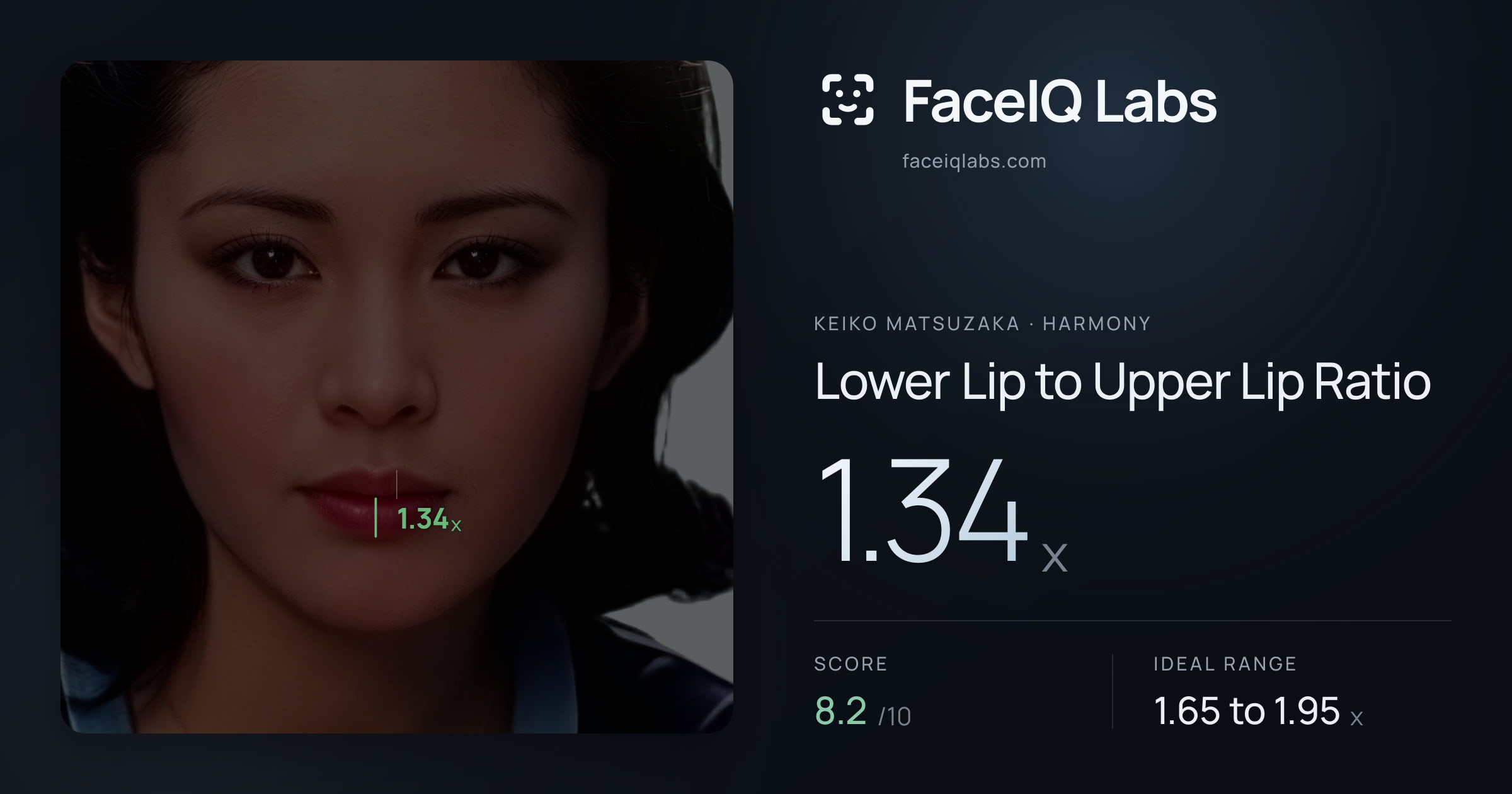 Keiko Matsuzaka Lower Lip to Upper Lip Ratio: 1.34x, drawn on the photo