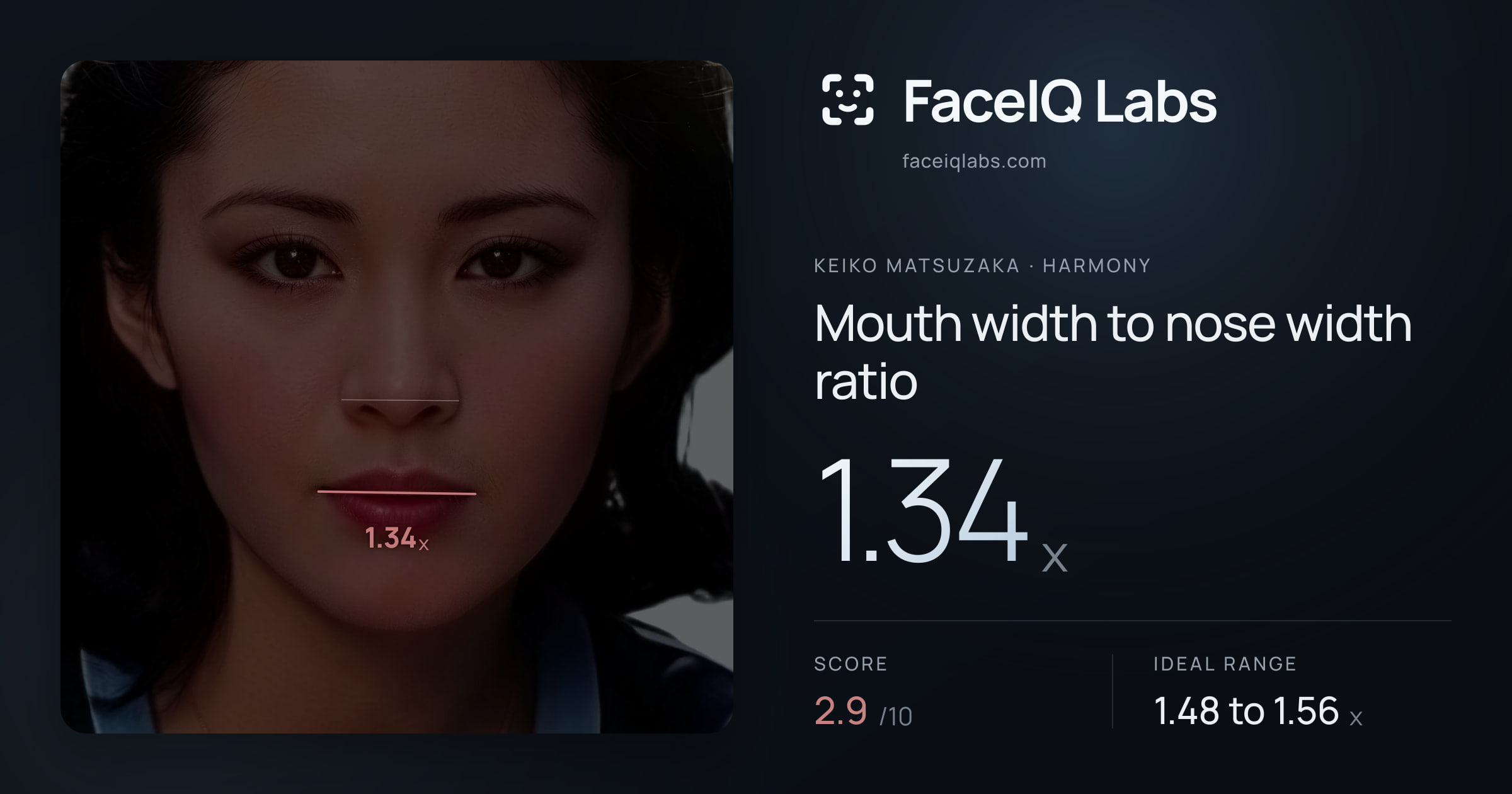 Keiko Matsuzaka Mouth width to nose width ratio: 1.34x, drawn on the photo