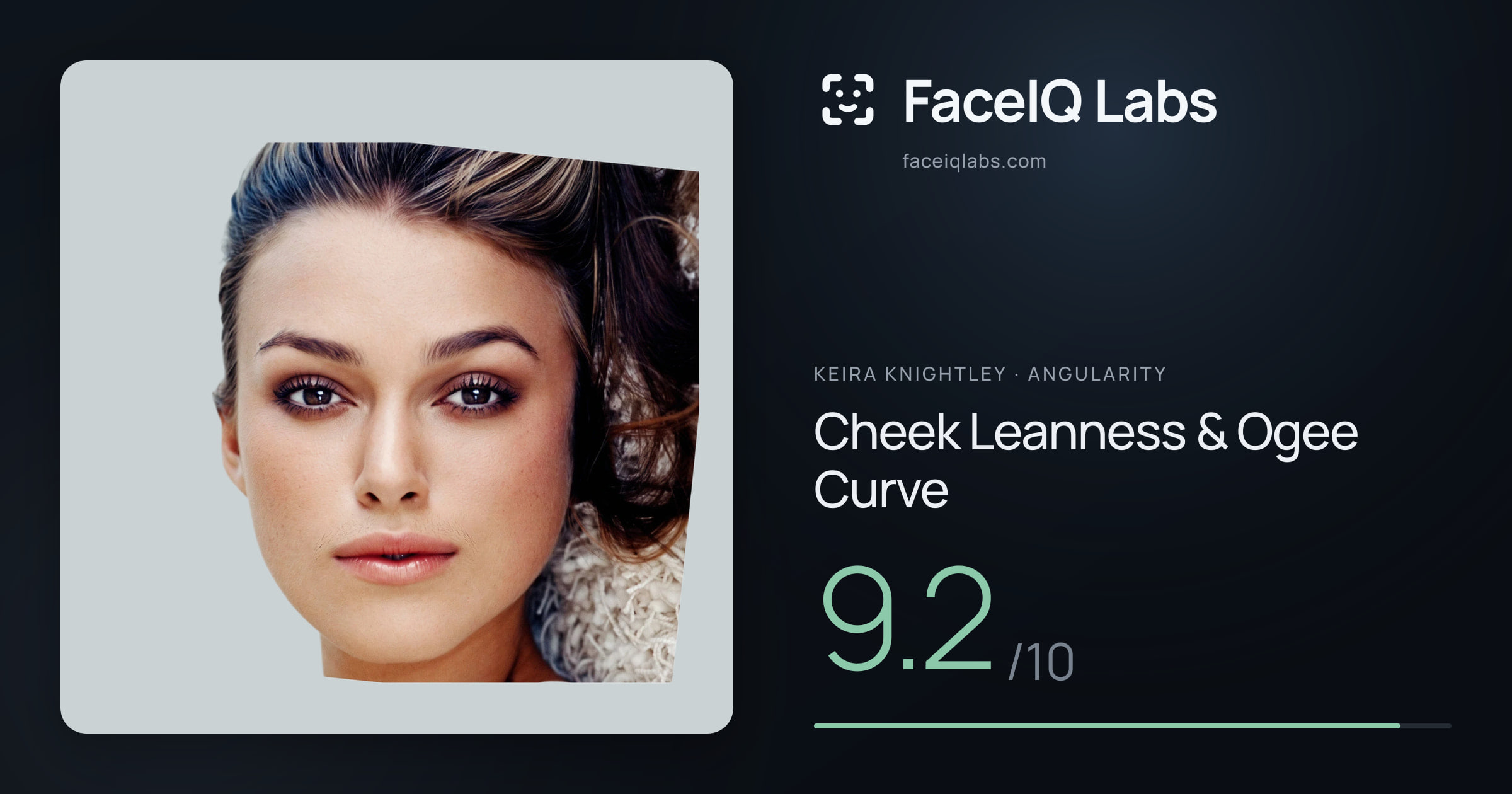 Keira Knightley Cheek Leanness & Ogee Curve: 9.2/10, drawn on the photo