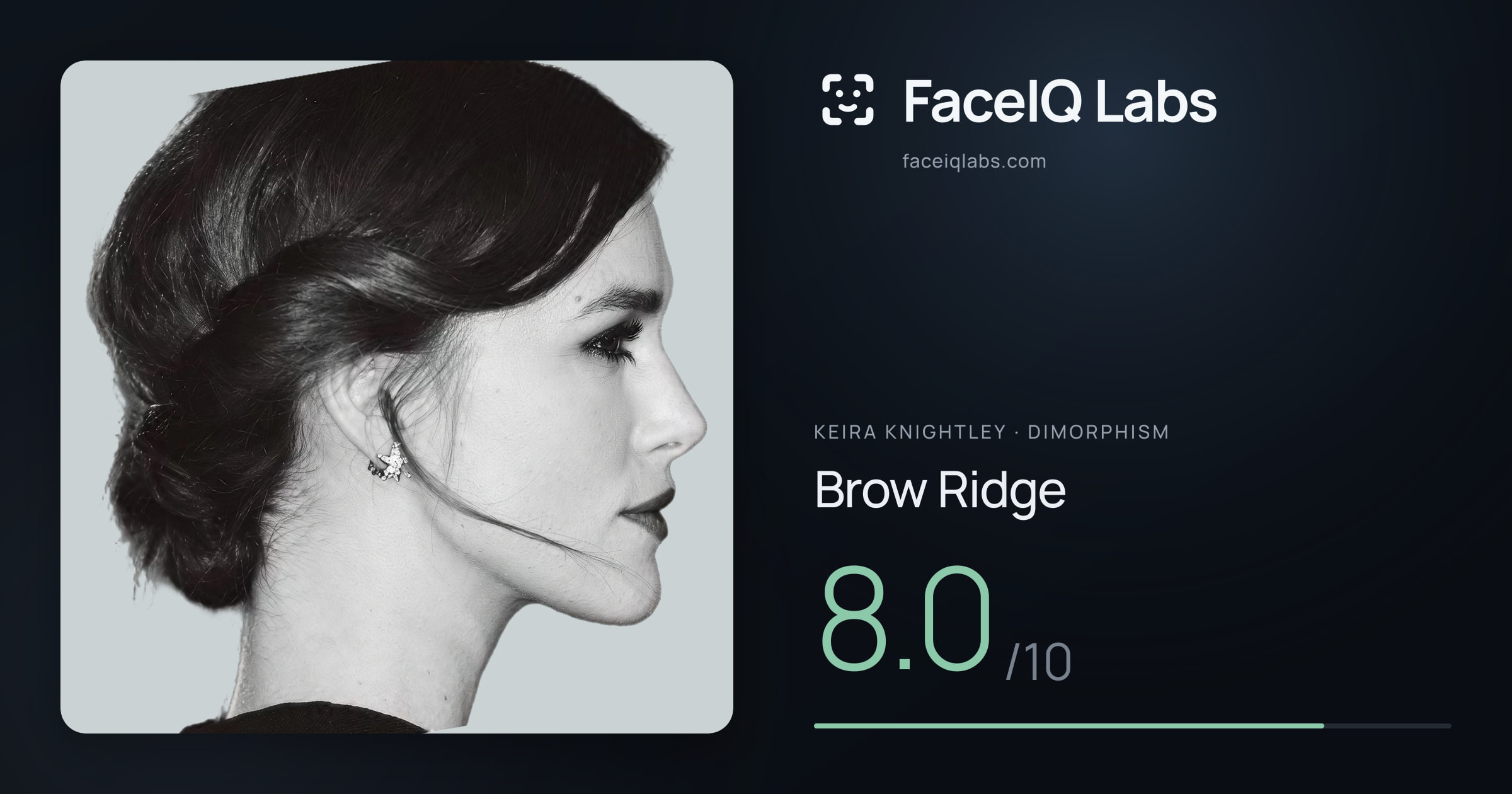 Keira Knightley Brow Ridge: 8.0/10, drawn on the photo