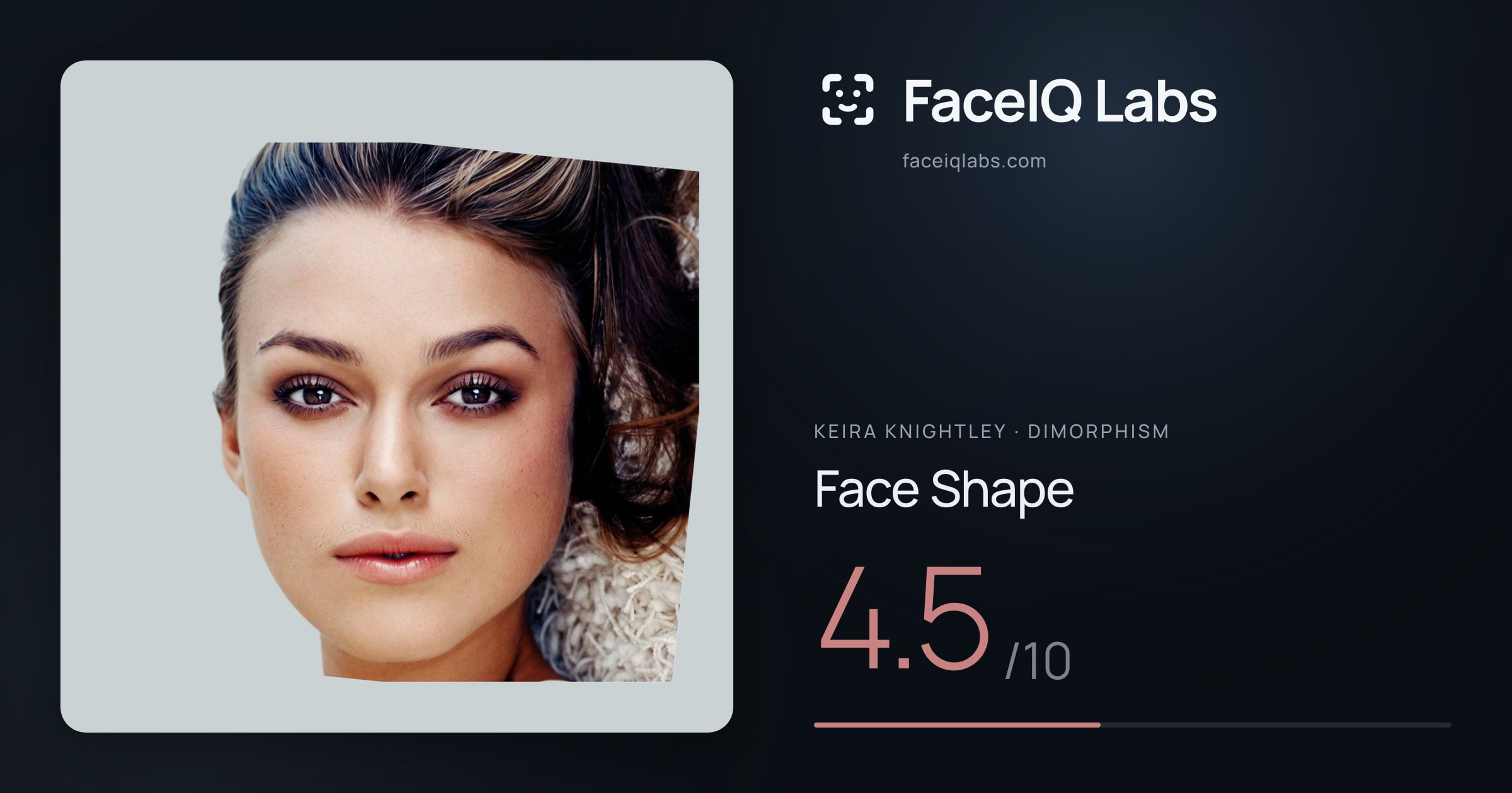 Keira Knightley Face Shape: 4.5/10, drawn on the photo