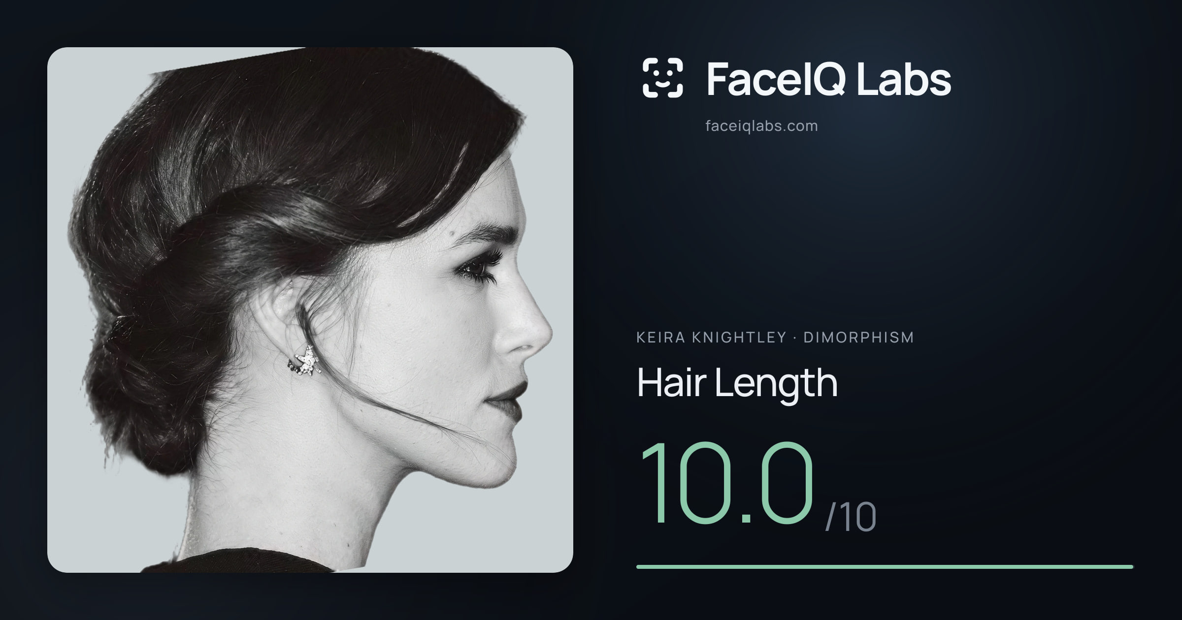 Keira Knightley Hair Length: 10.0/10, drawn on the photo