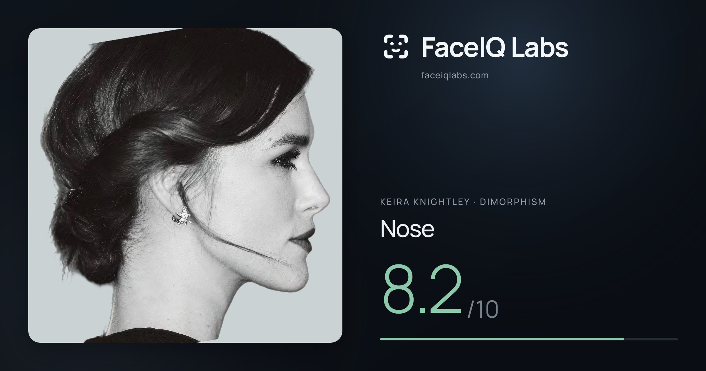 Keira Knightley Nose: 8.2/10, drawn on the photo
