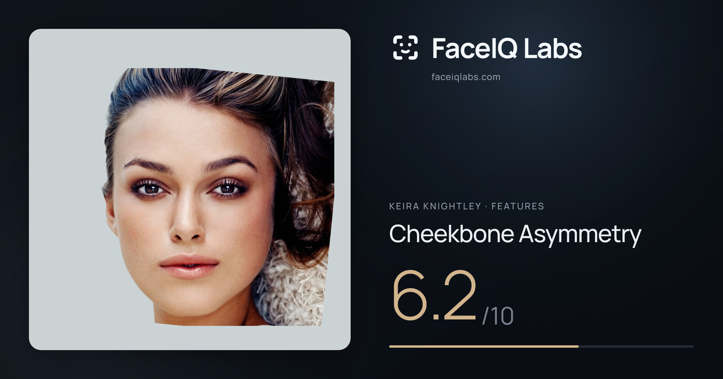 Keira Knightley Cheekbone Asymmetry: 6.2/10, drawn on the photo