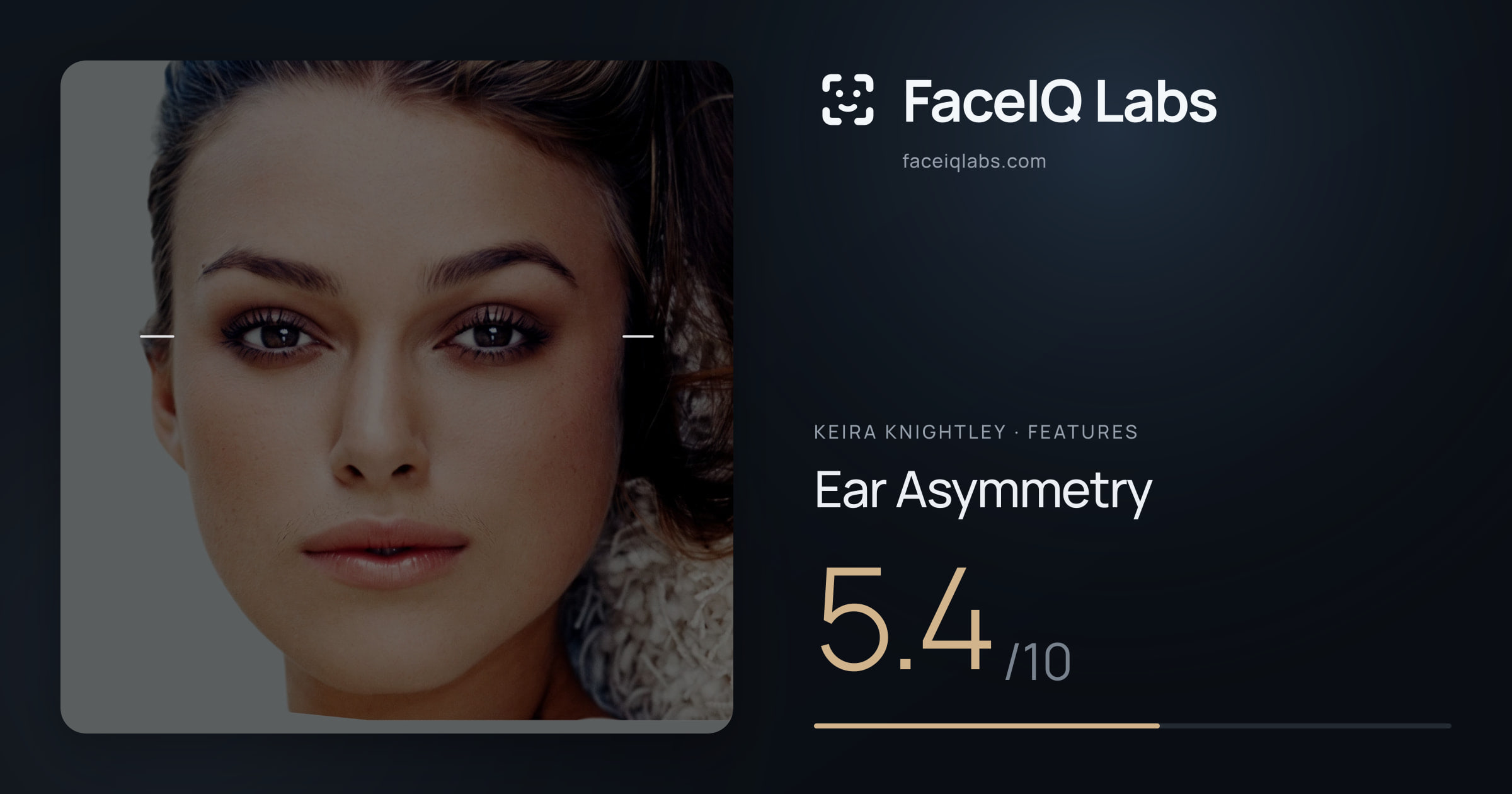 Keira Knightley Ear Asymmetry: 5.4/10, drawn on the photo