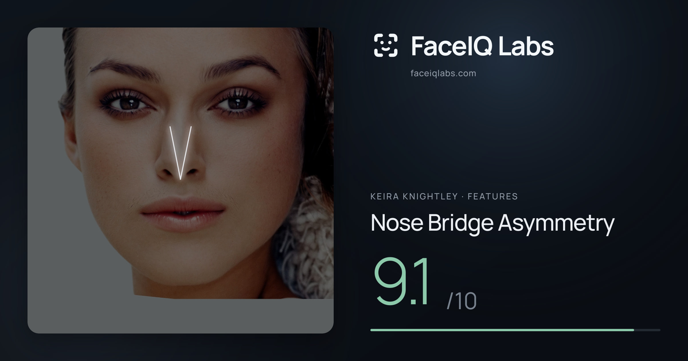 Keira Knightley Nose Bridge Asymmetry: 9.1/10, drawn on the photo