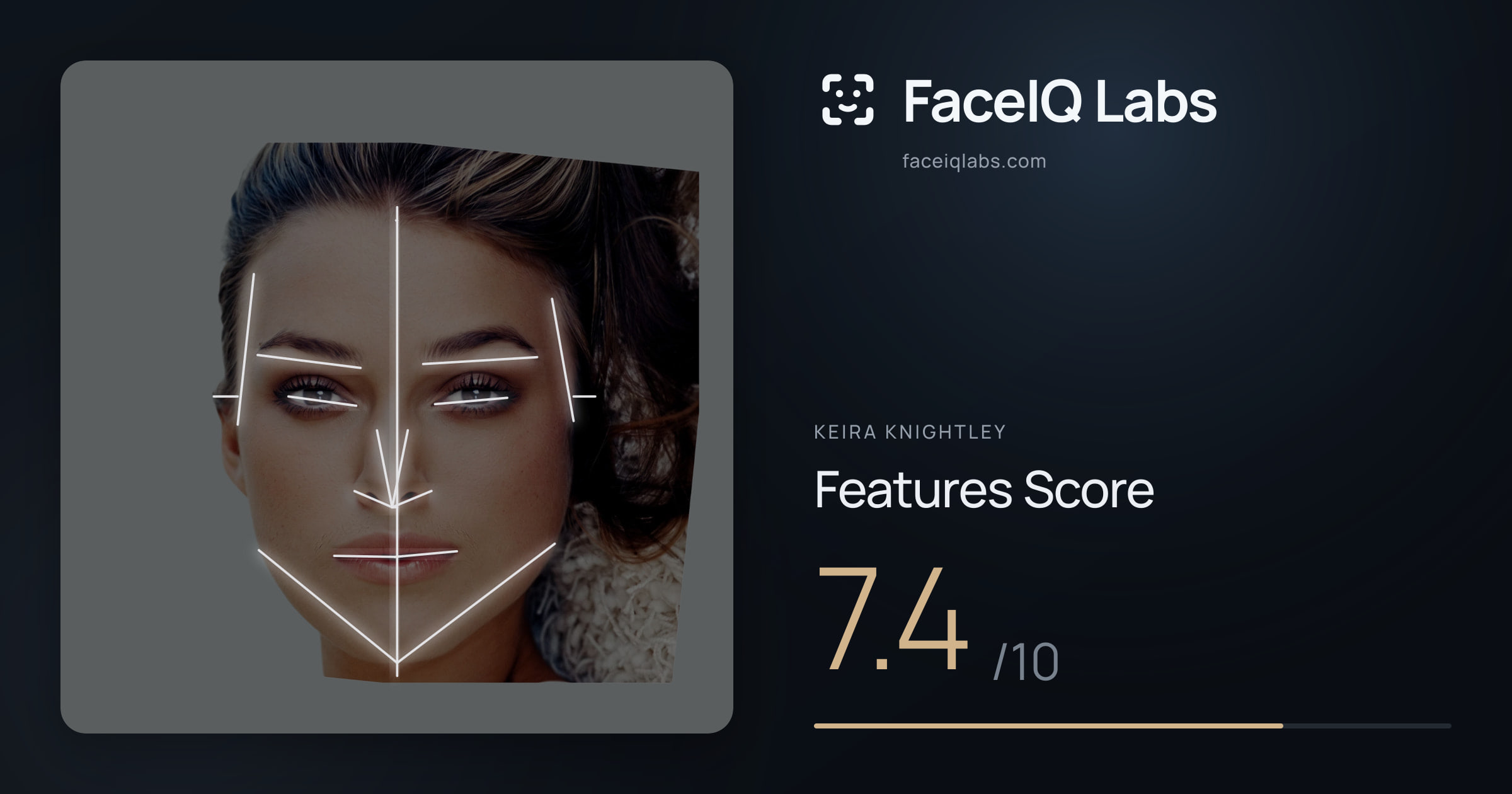 Keira Knightley Features: 7.4/10, with each assessment drawn on the photo